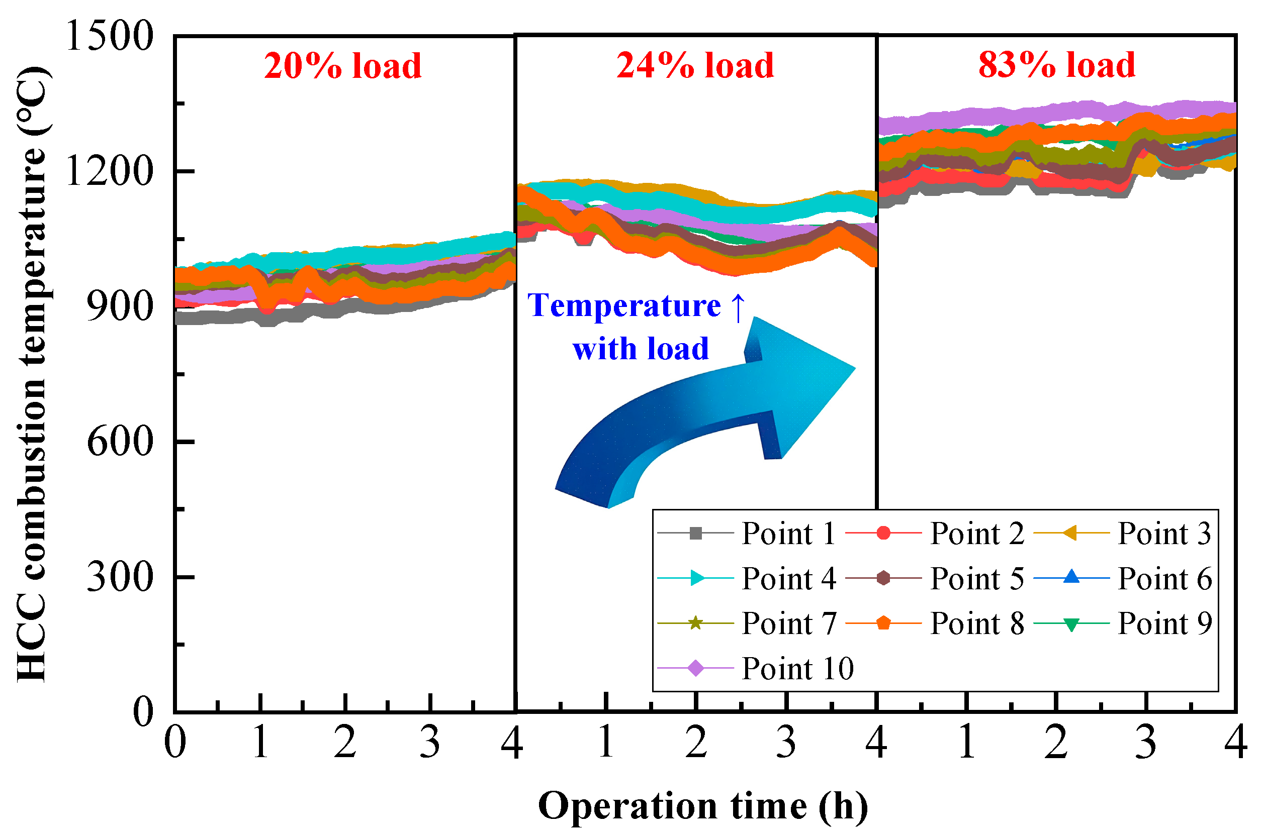 Energies 18 02798 g016