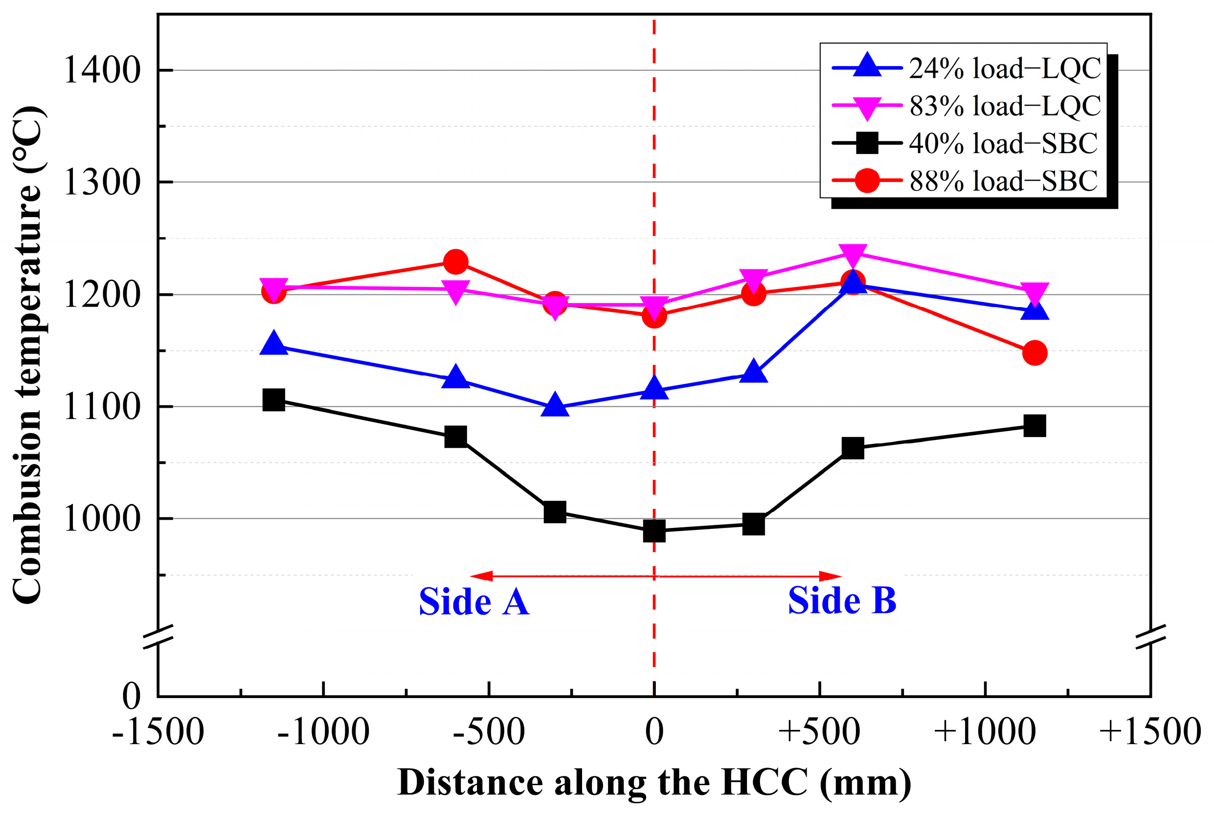 Energies 18 02798 g018