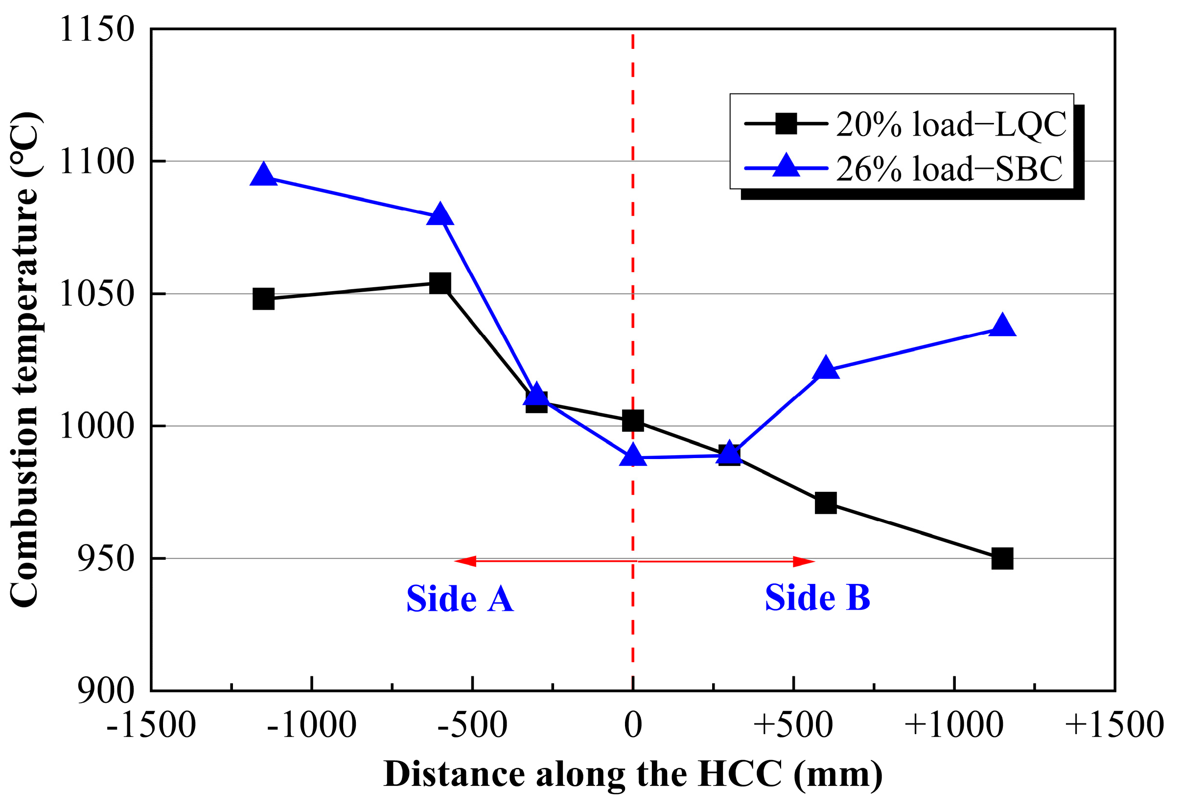 Energies 18 02798 g020