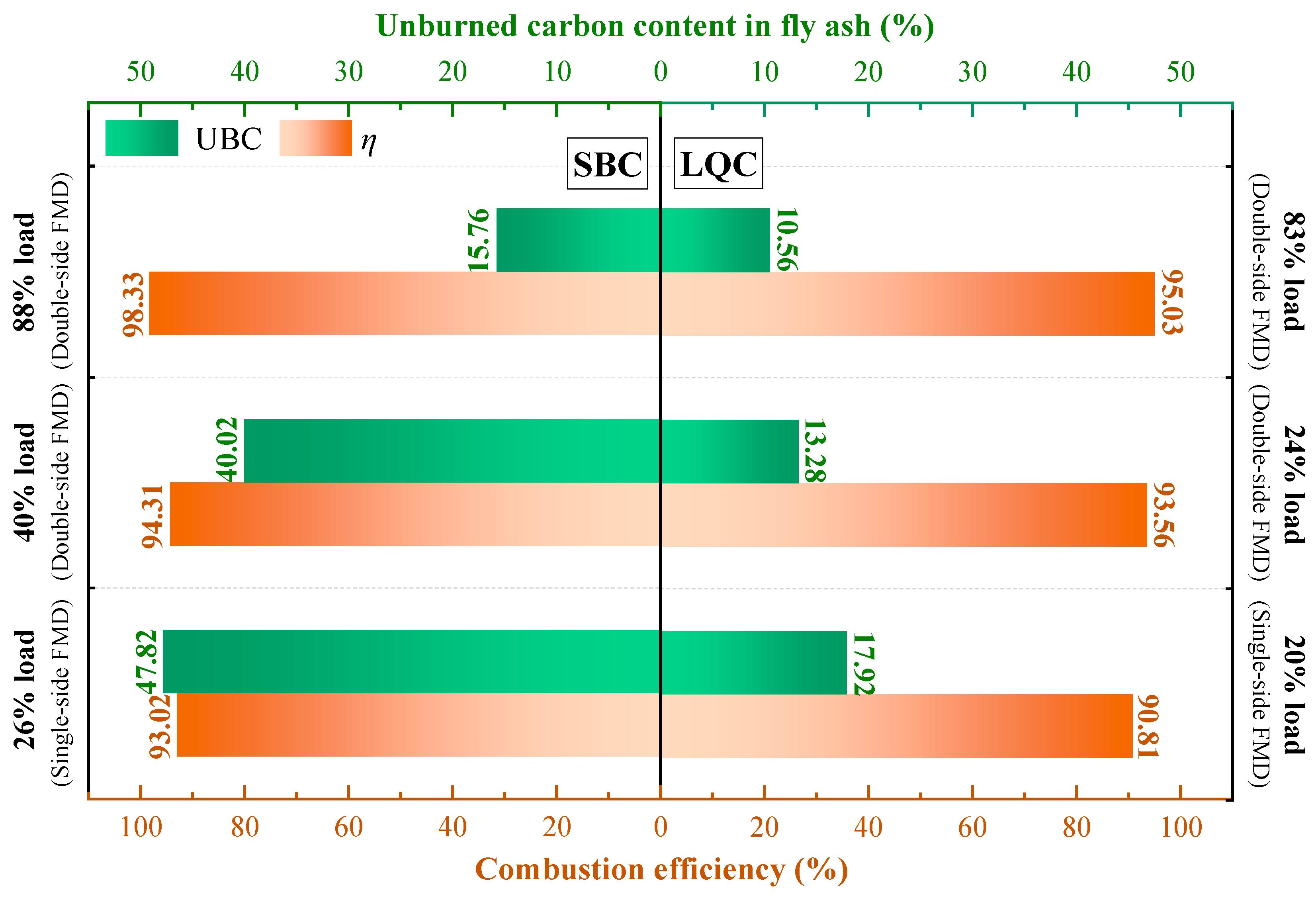 Energies 18 02798 g023