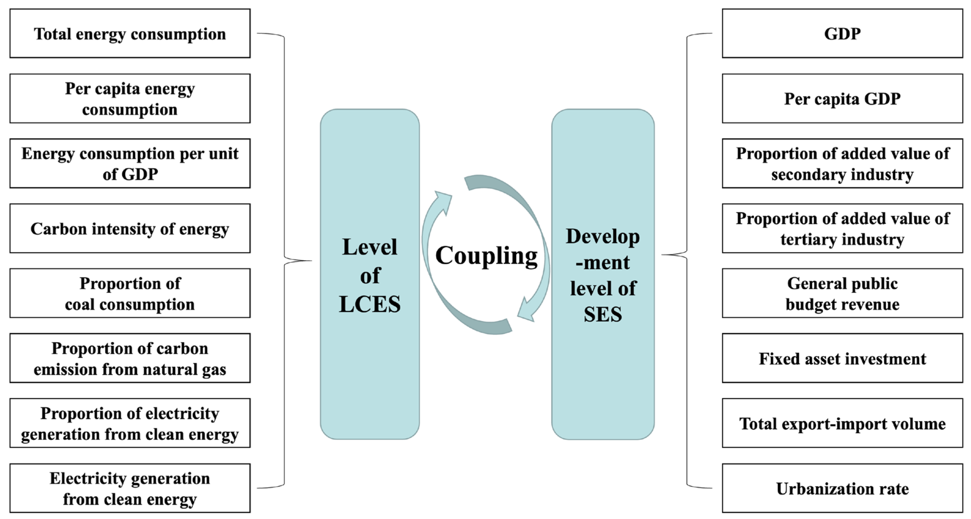 Energies 18 02799 g001