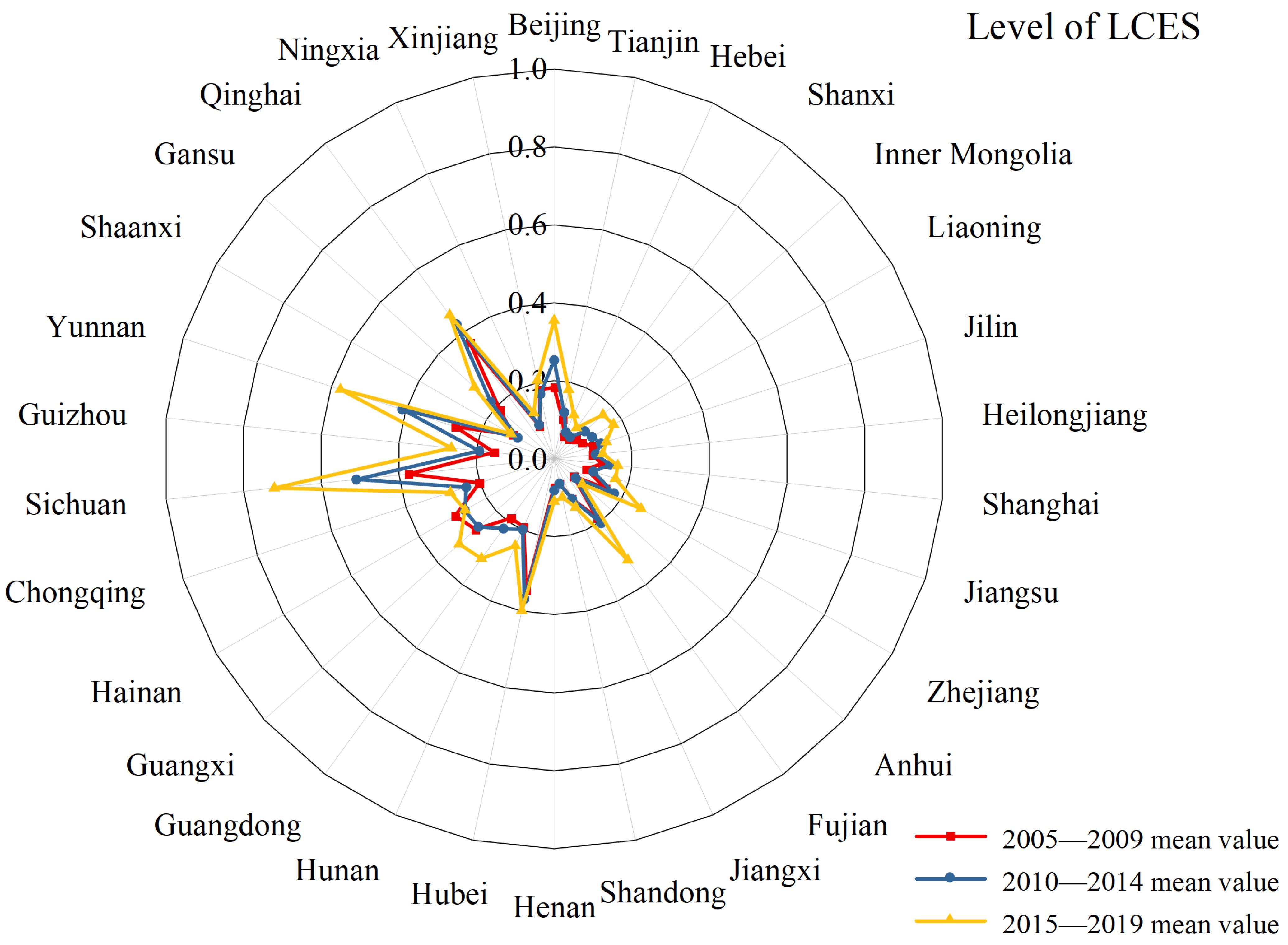 Energies 18 02799 g002