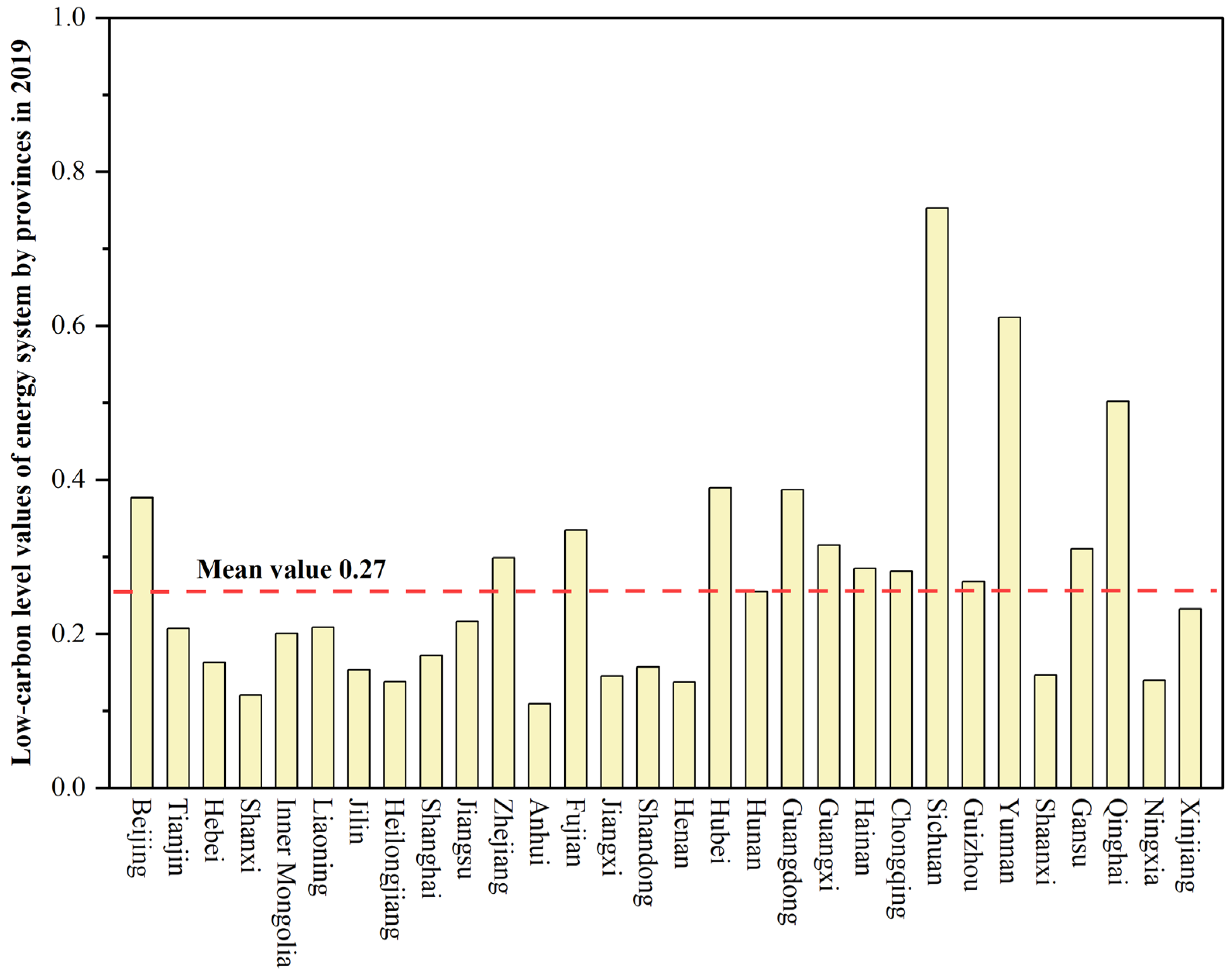 Energies 18 02799 g003
