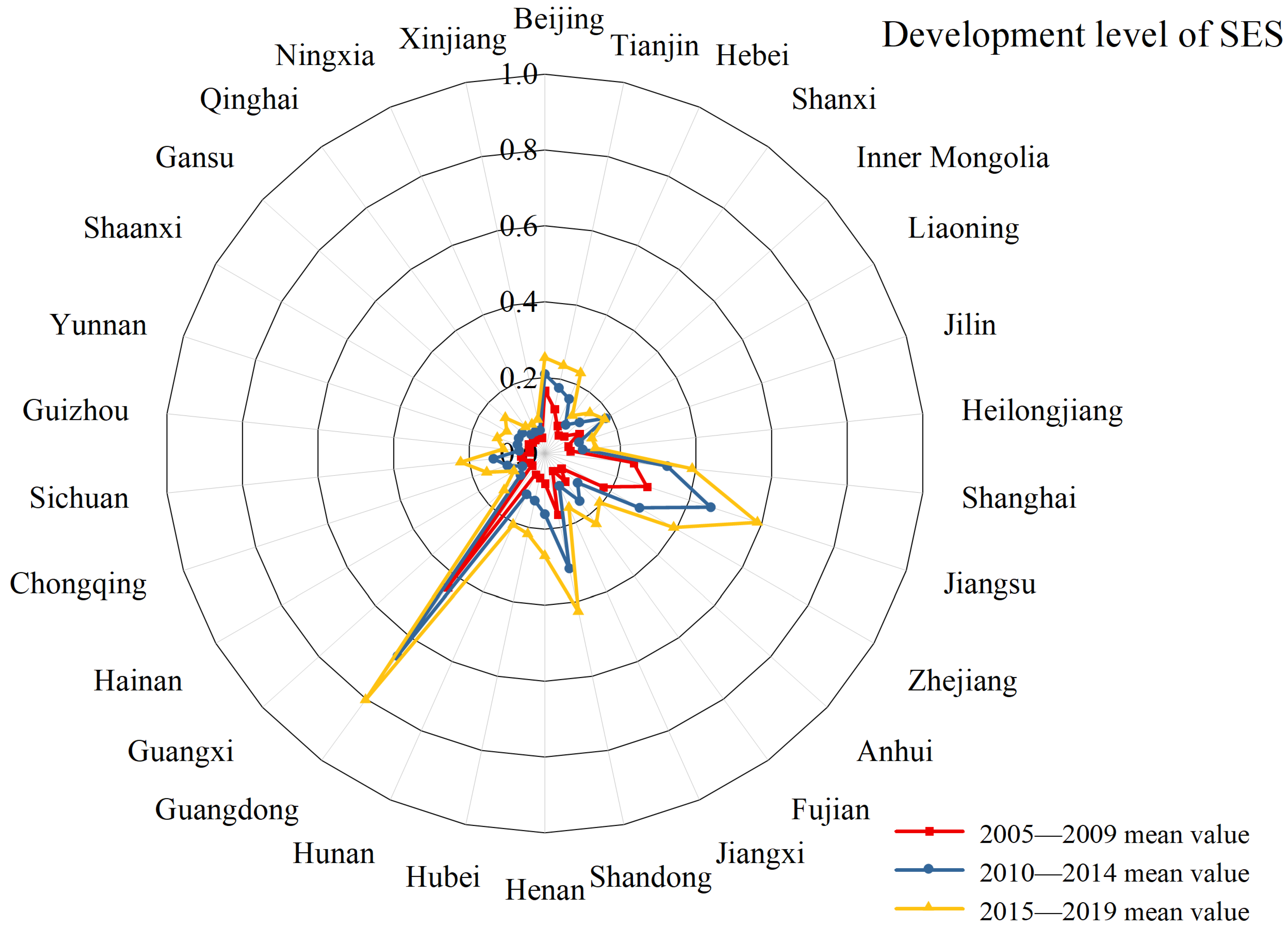 Energies 18 02799 g004