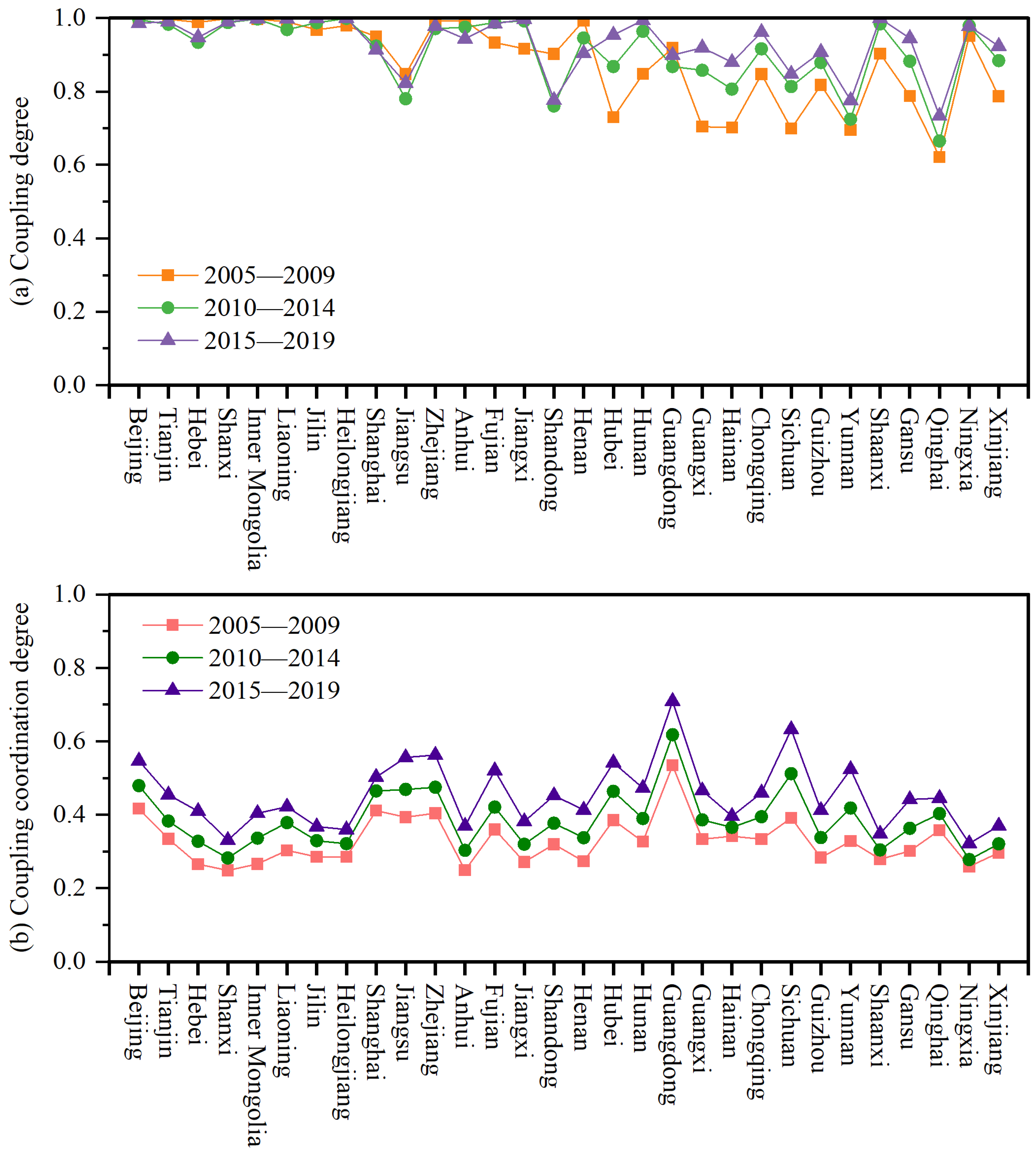 Energies 18 02799 g005