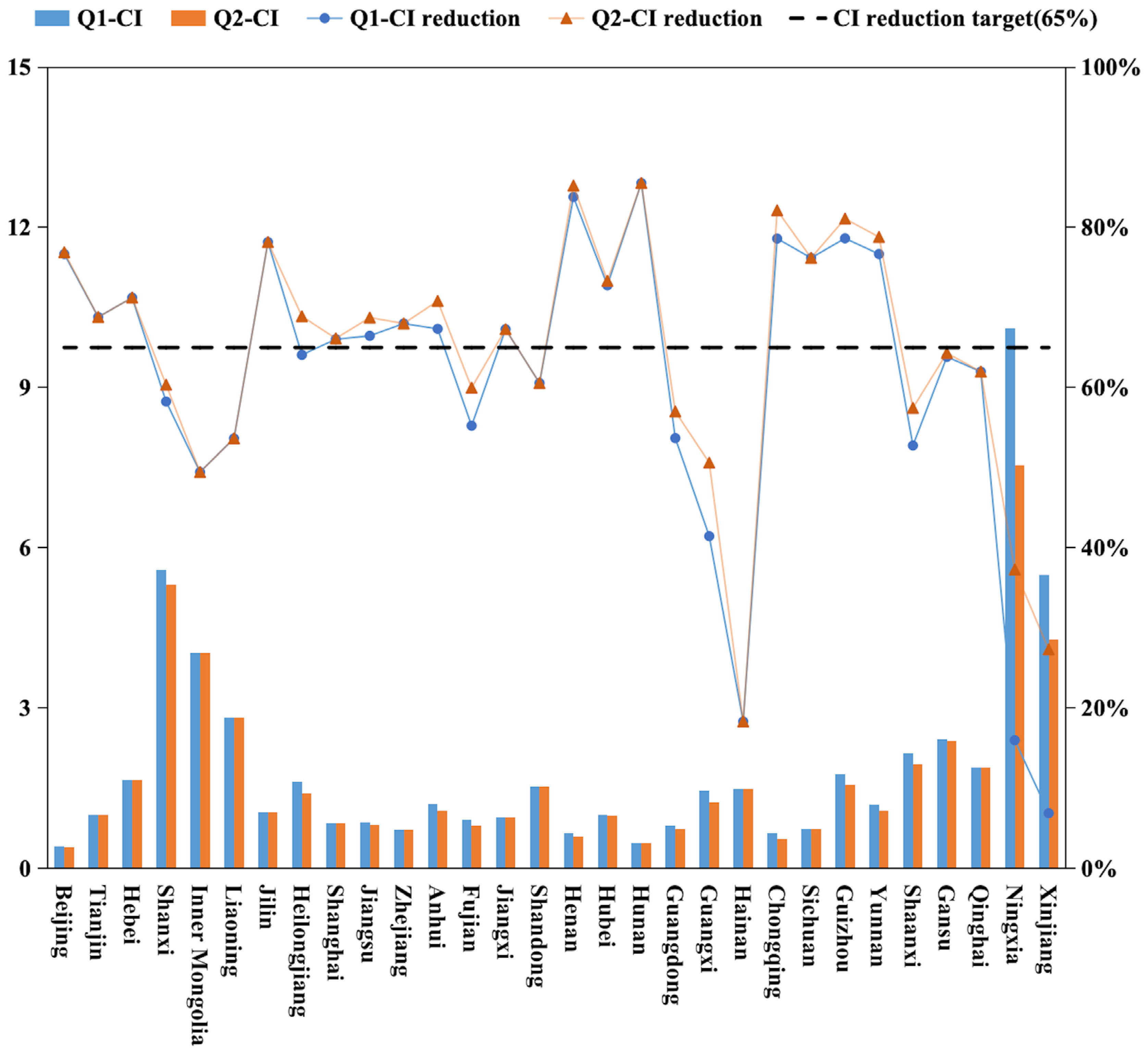 Energies 18 02799 g009