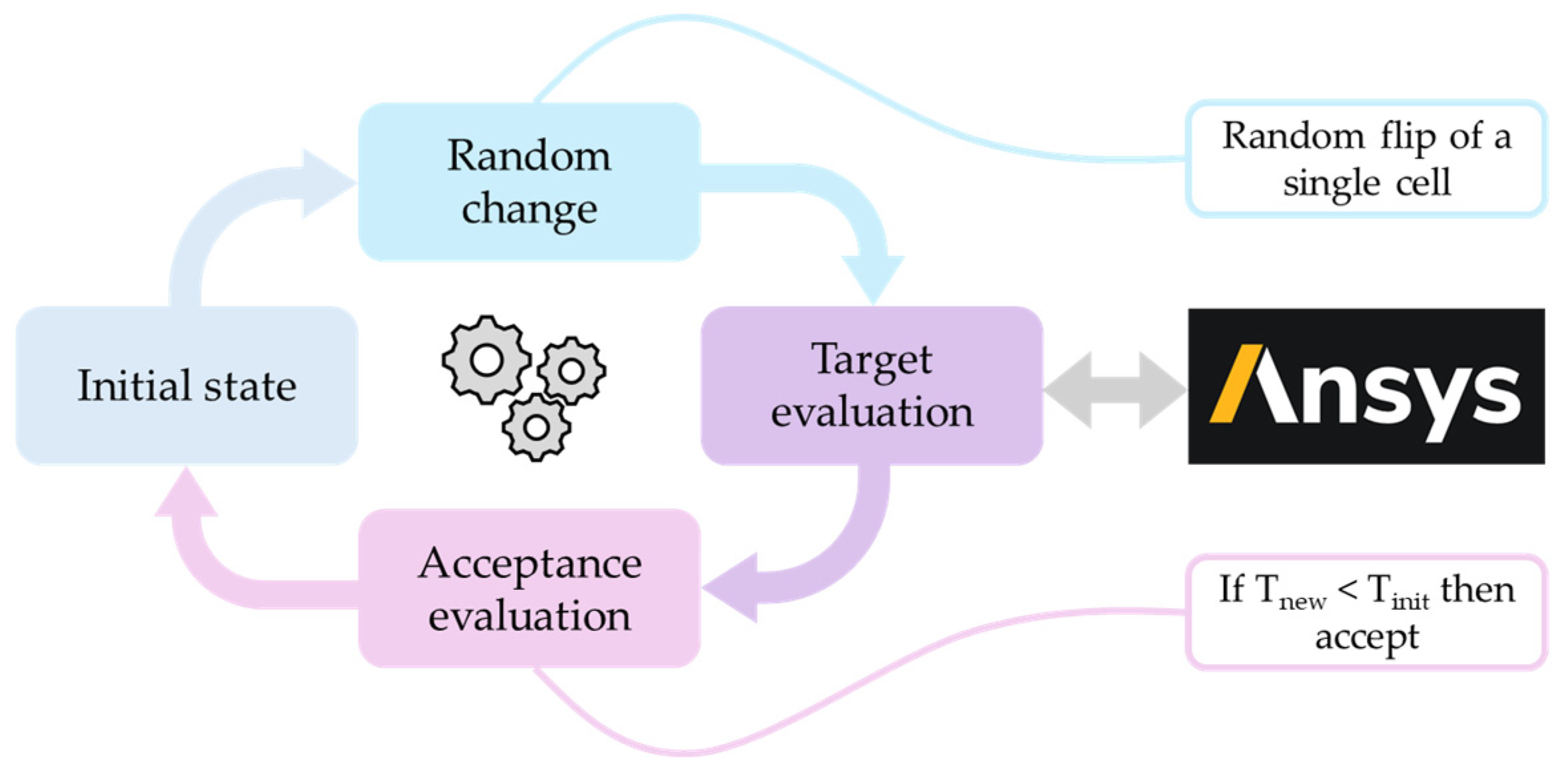 Energies 18 02801 g003