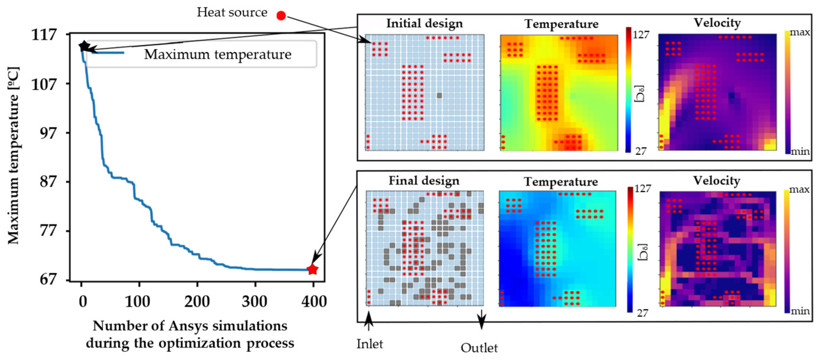 Energies 18 02801 g004