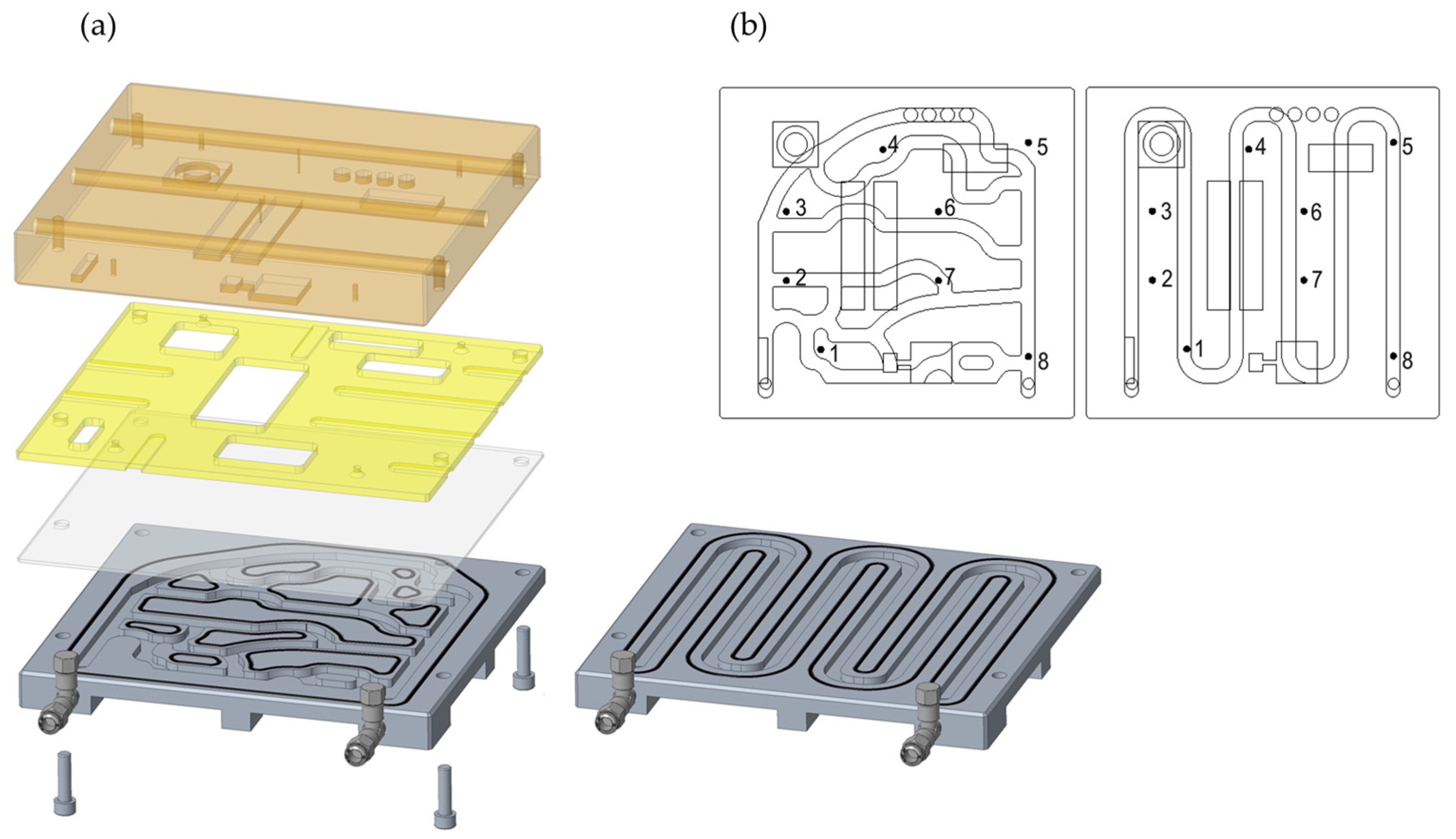 Energies 18 02801 g006