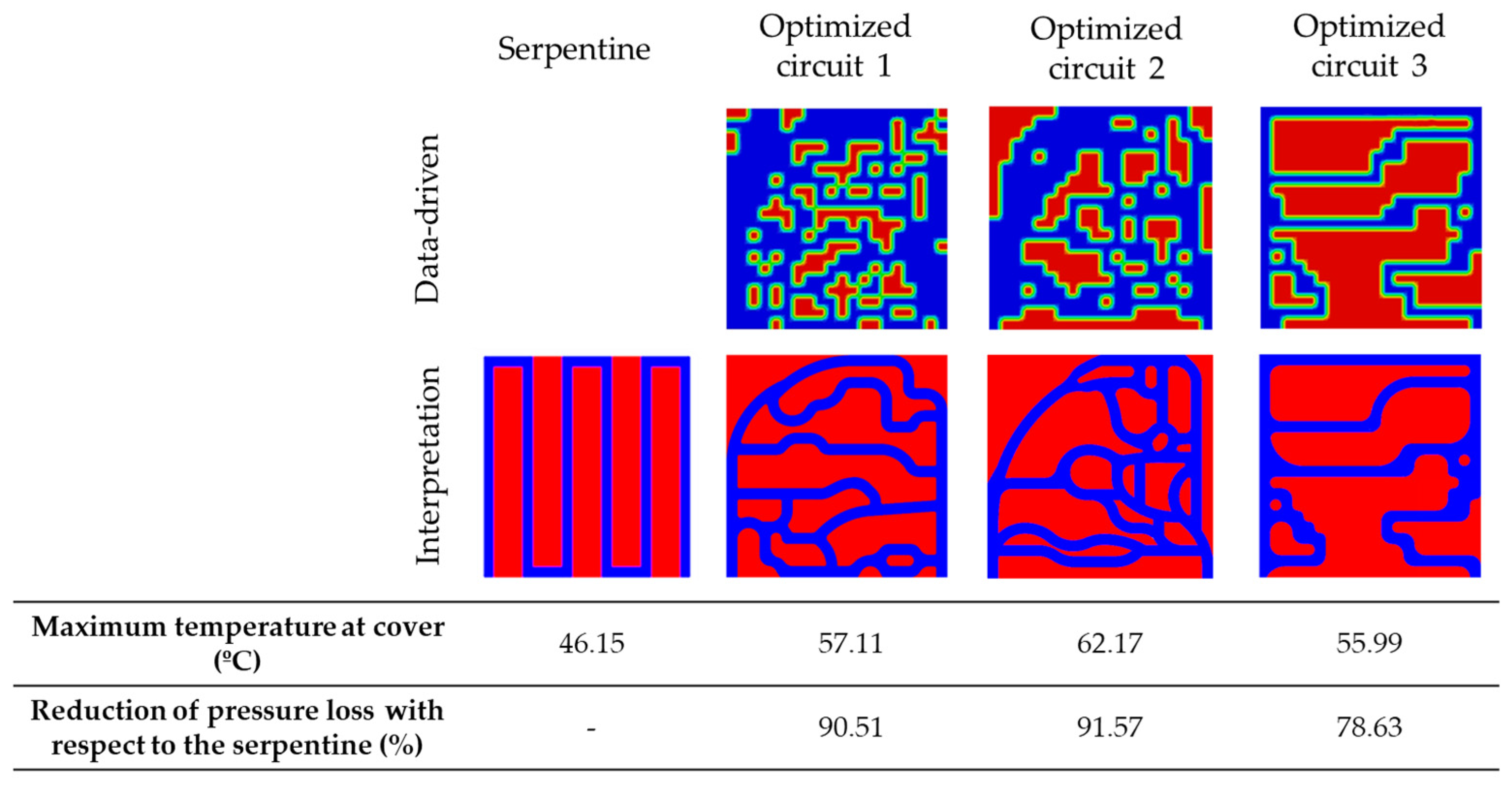 Energies 18 02801 g008