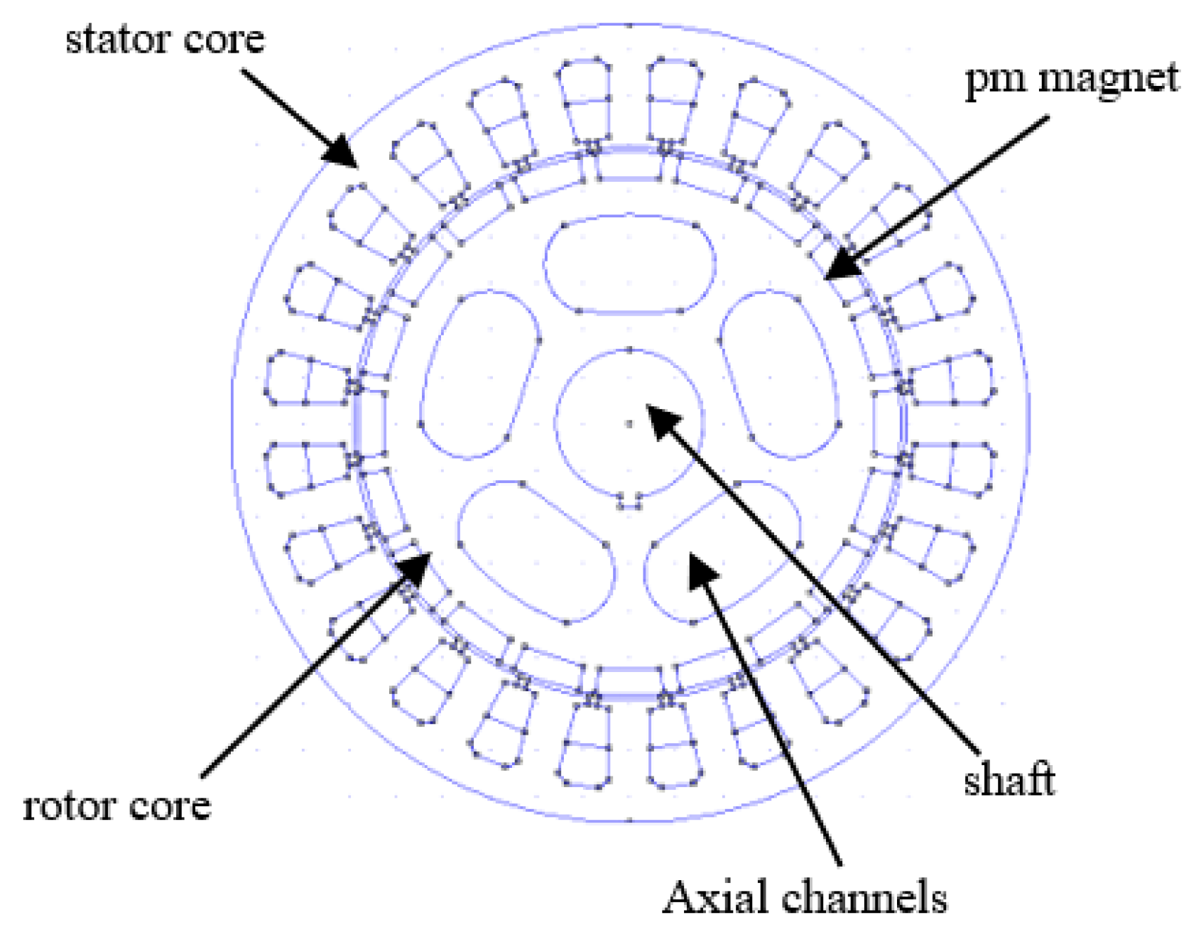 Energies 18 02802 g001