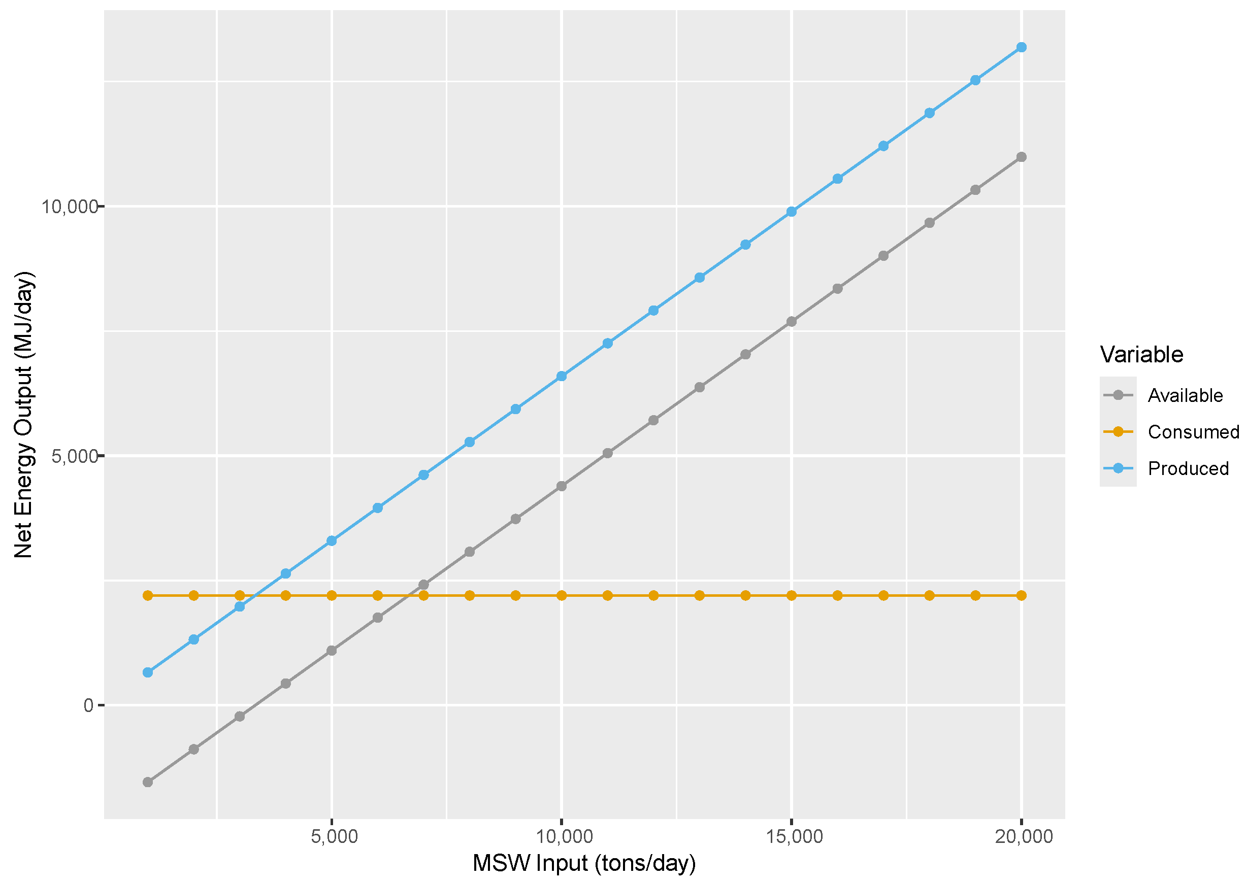 Energies 18 02804 g003