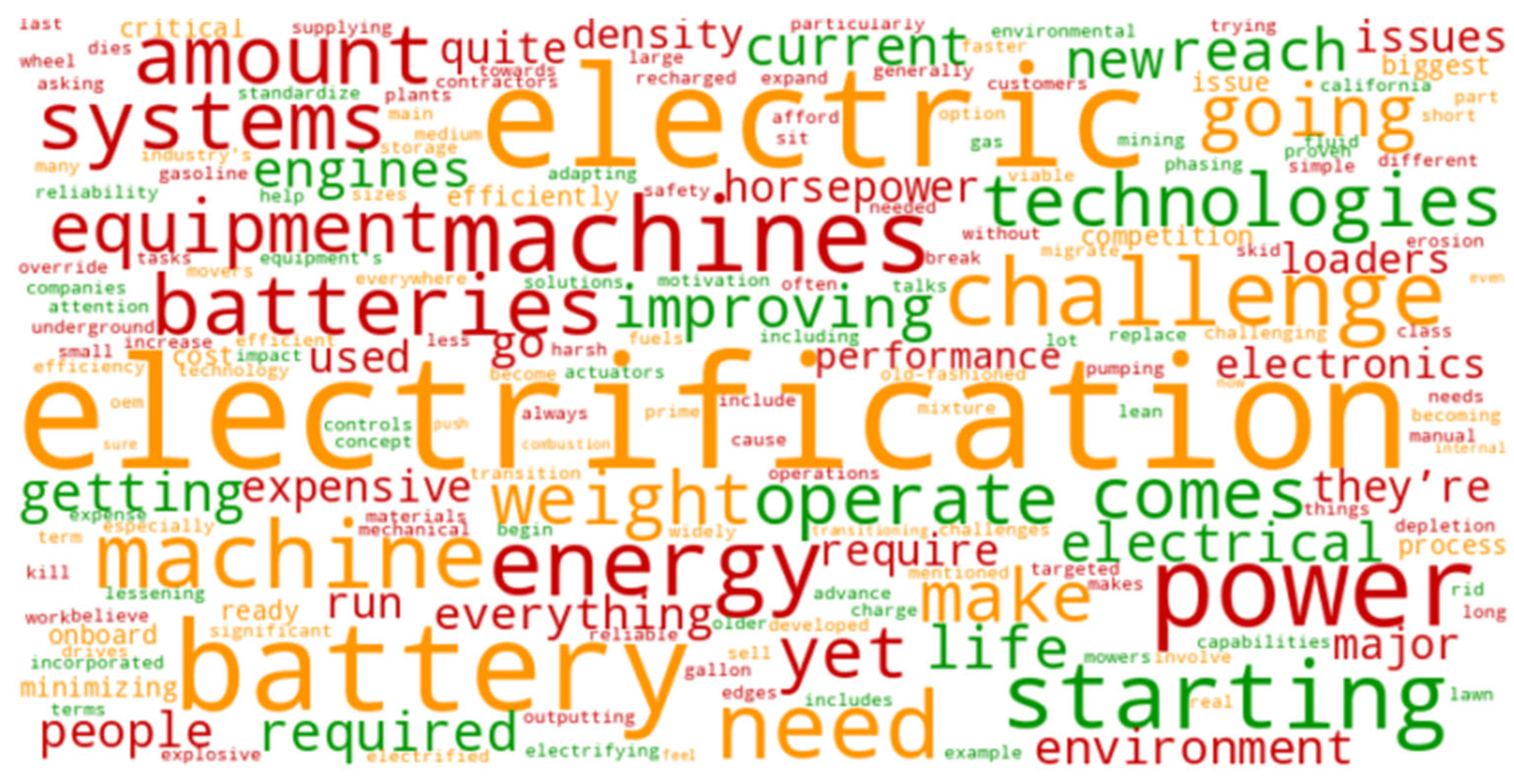 Energies 18 02806 g015