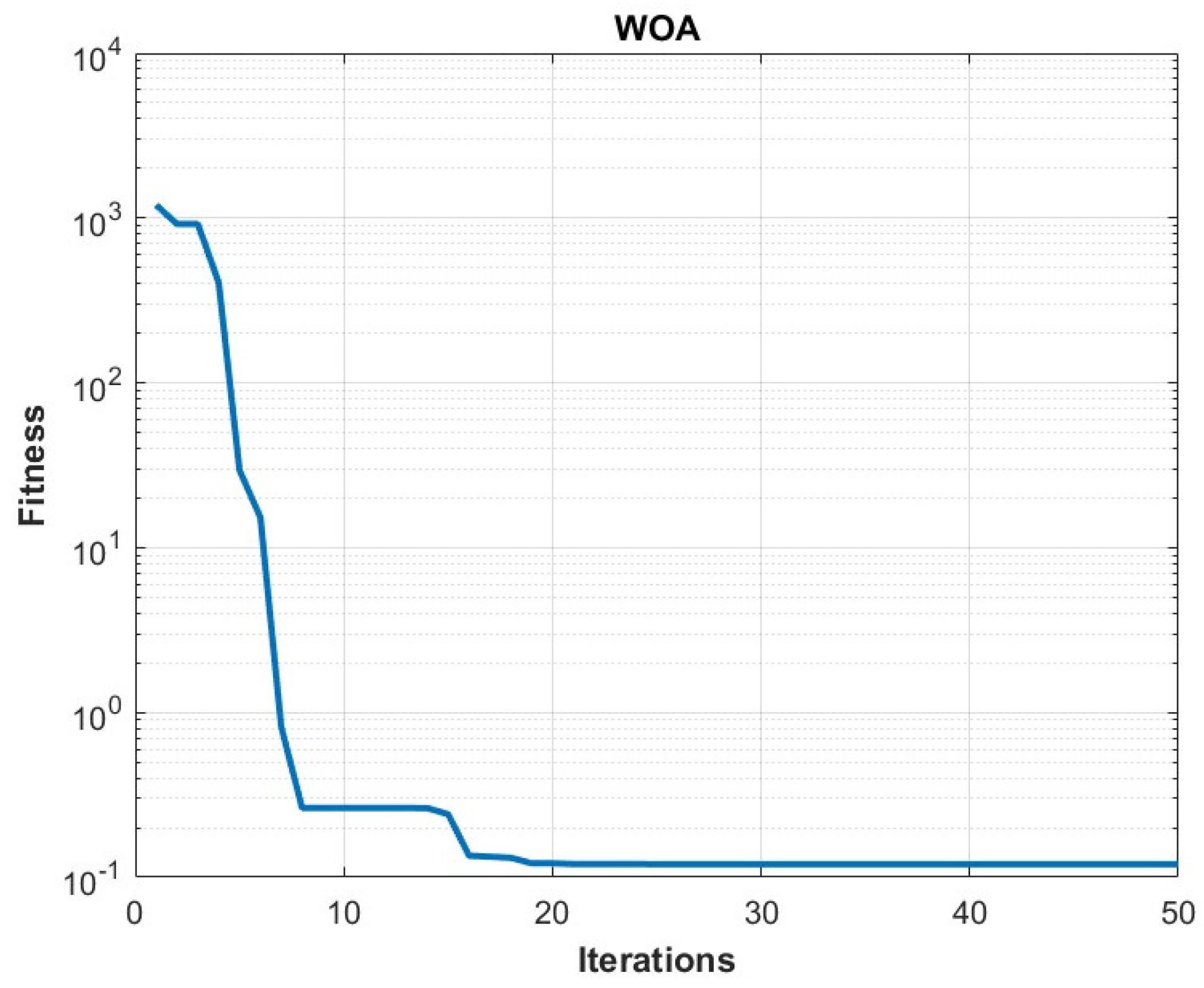 Energies 18 02807 g004