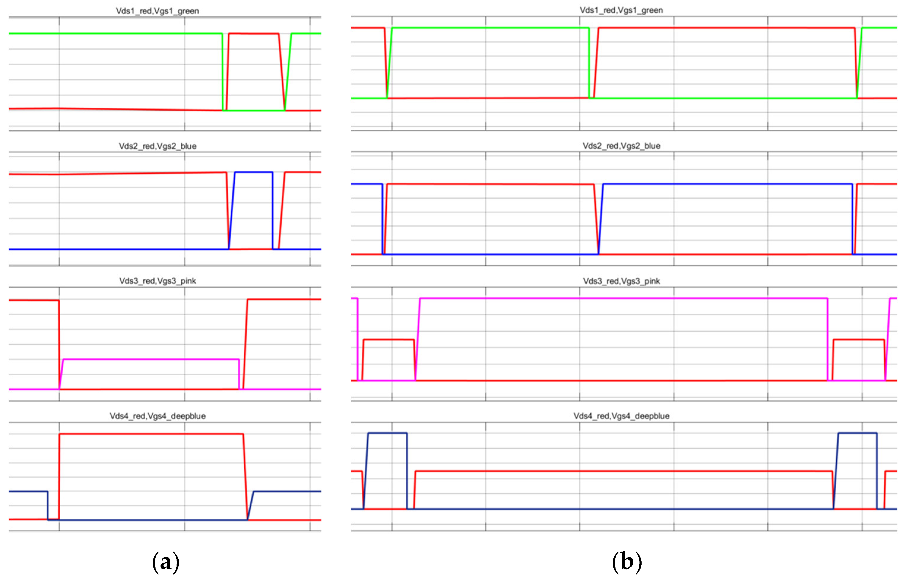 Energies 18 02807 g008
