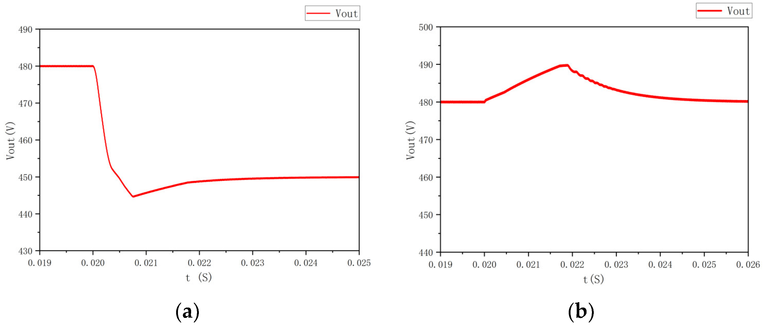 Energies 18 02807 g010