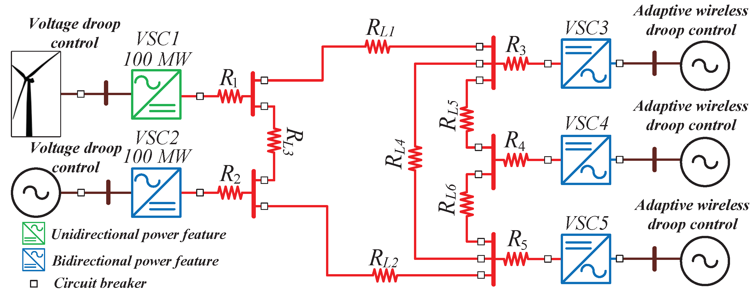 Energies 18 02808 g002