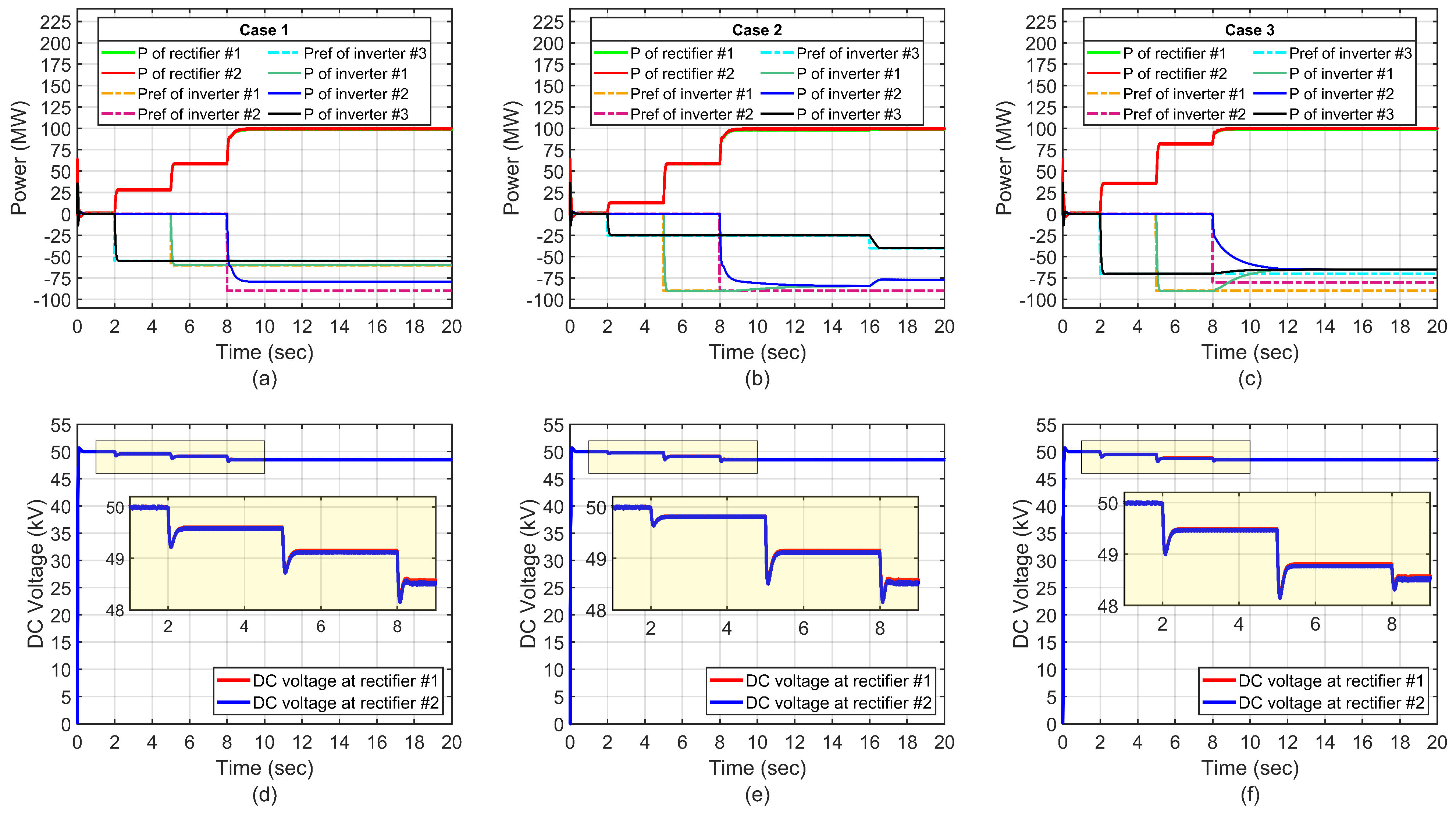 Energies 18 02808 g004