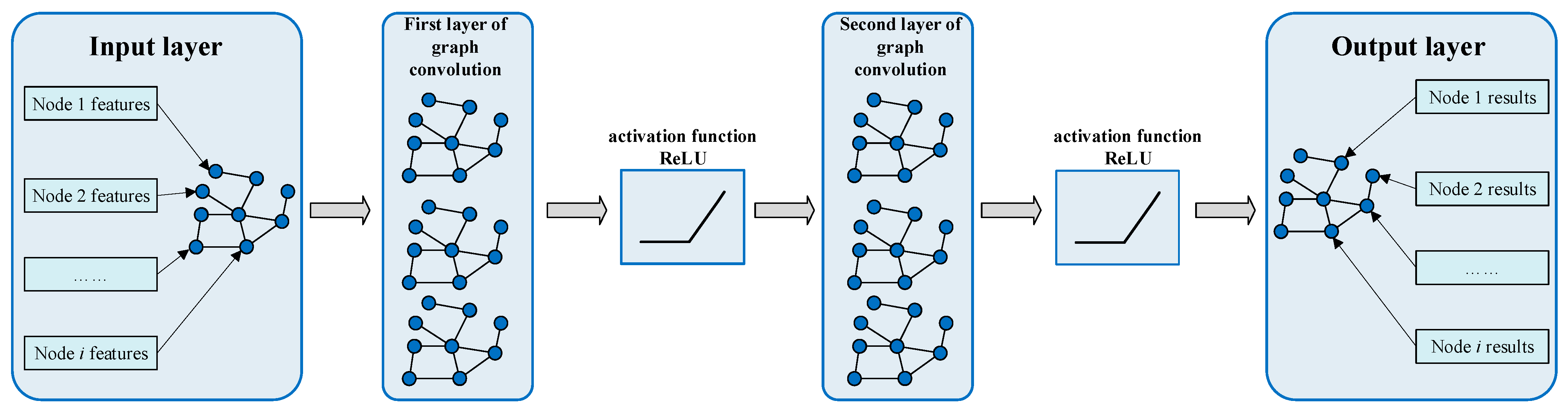 Energies 18 02809 g002