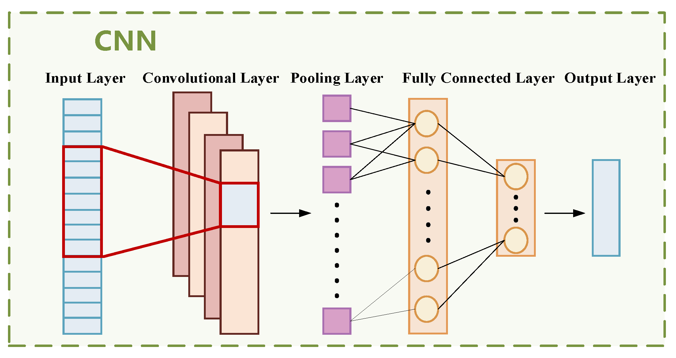 Energies 18 02809 g003
