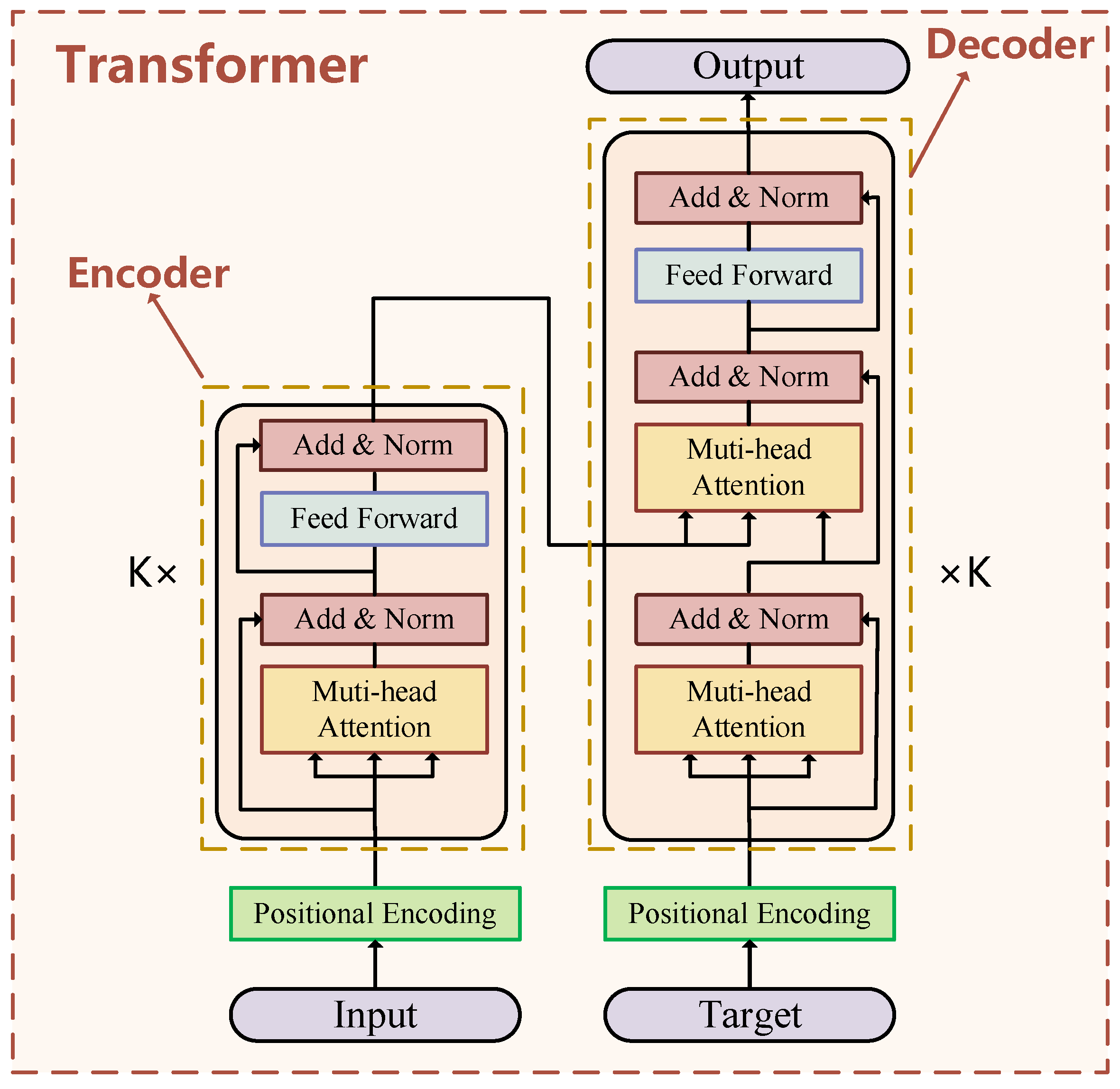 Energies 18 02809 g004