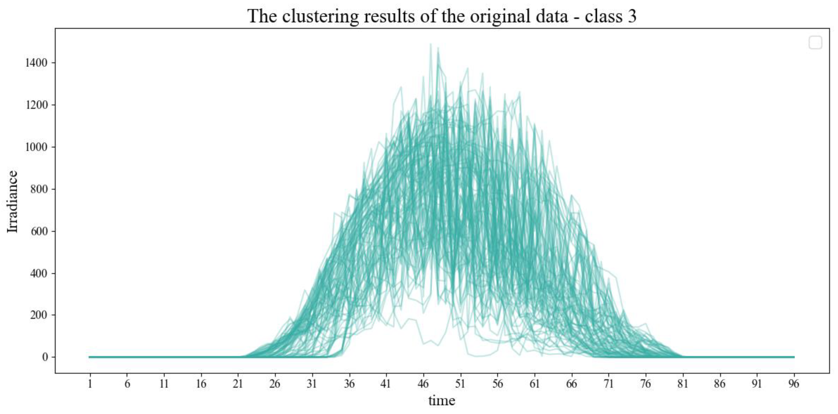 Energies 18 02809 g007