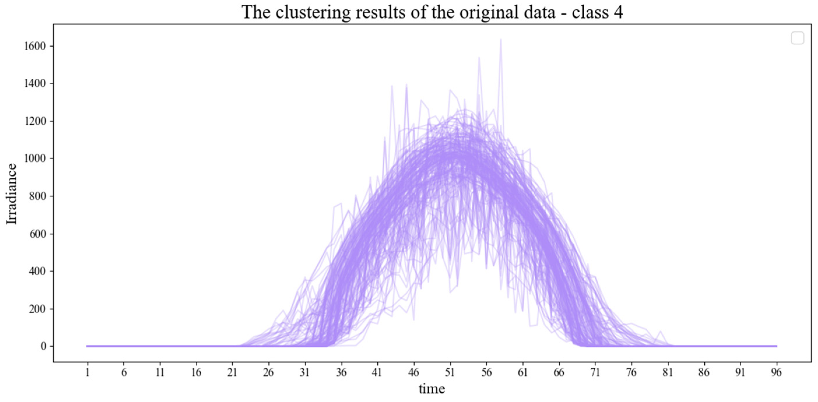 Energies 18 02809 g008