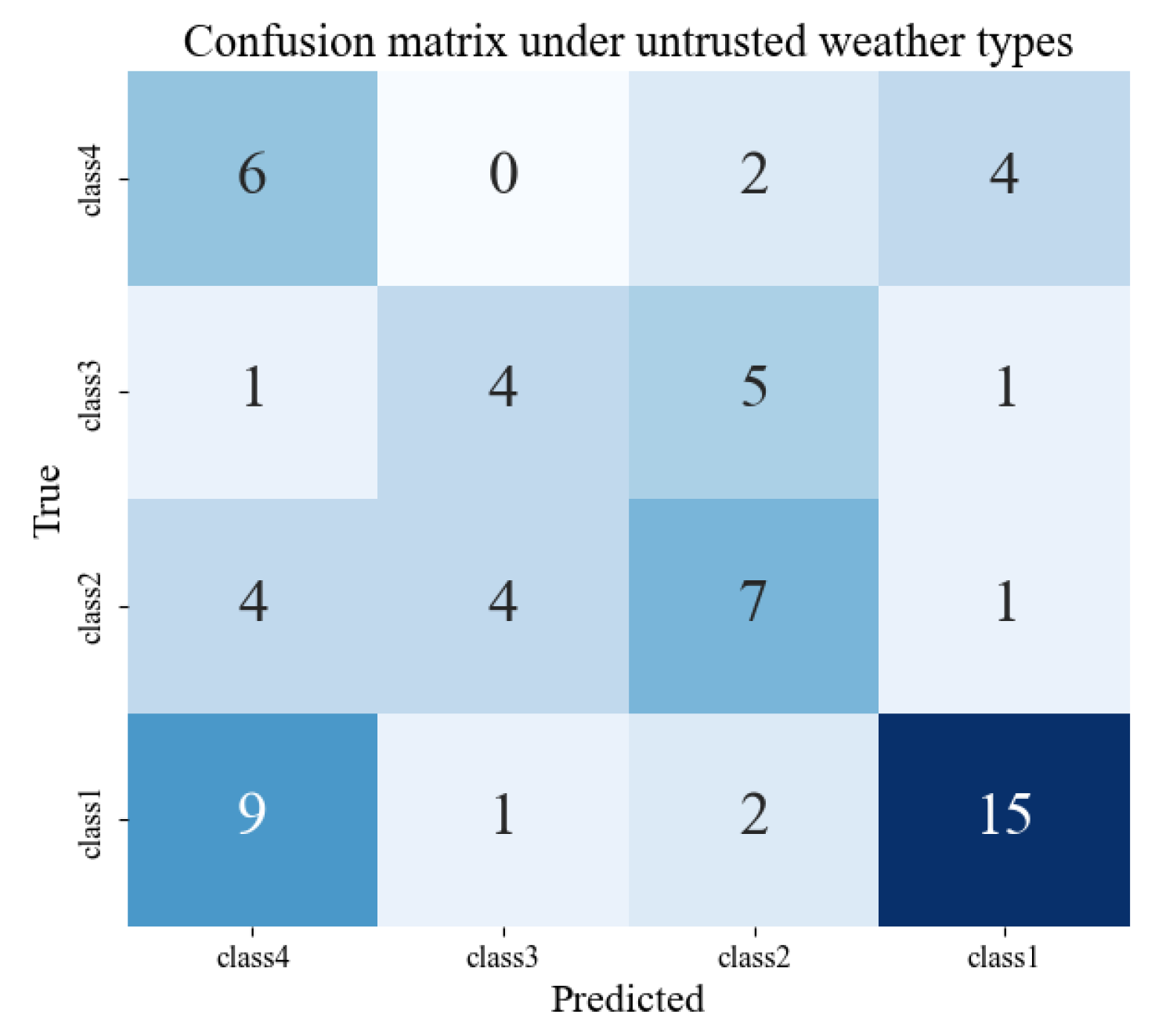 Energies 18 02809 g012