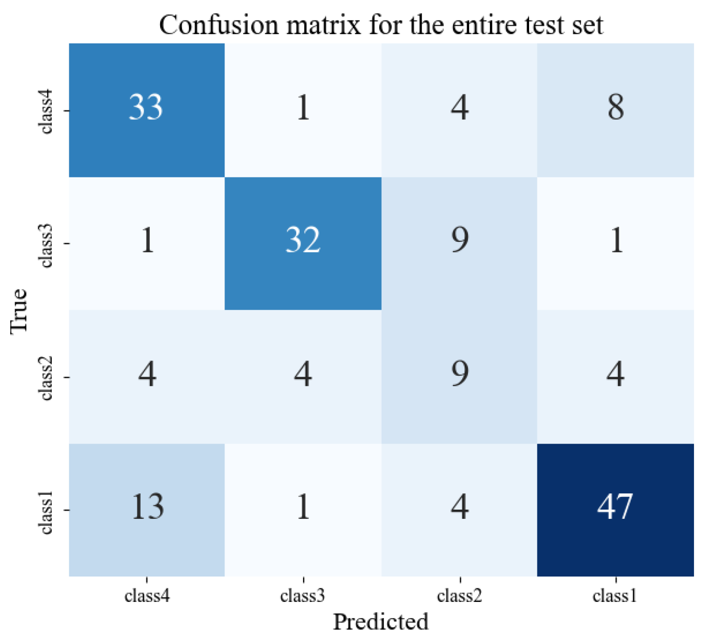 Energies 18 02809 g013