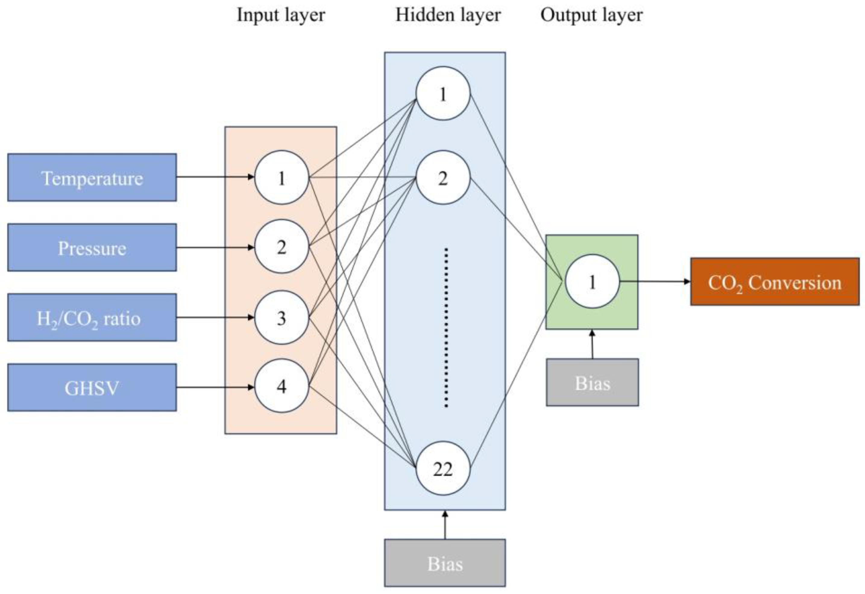 Energies 18 02810 g002