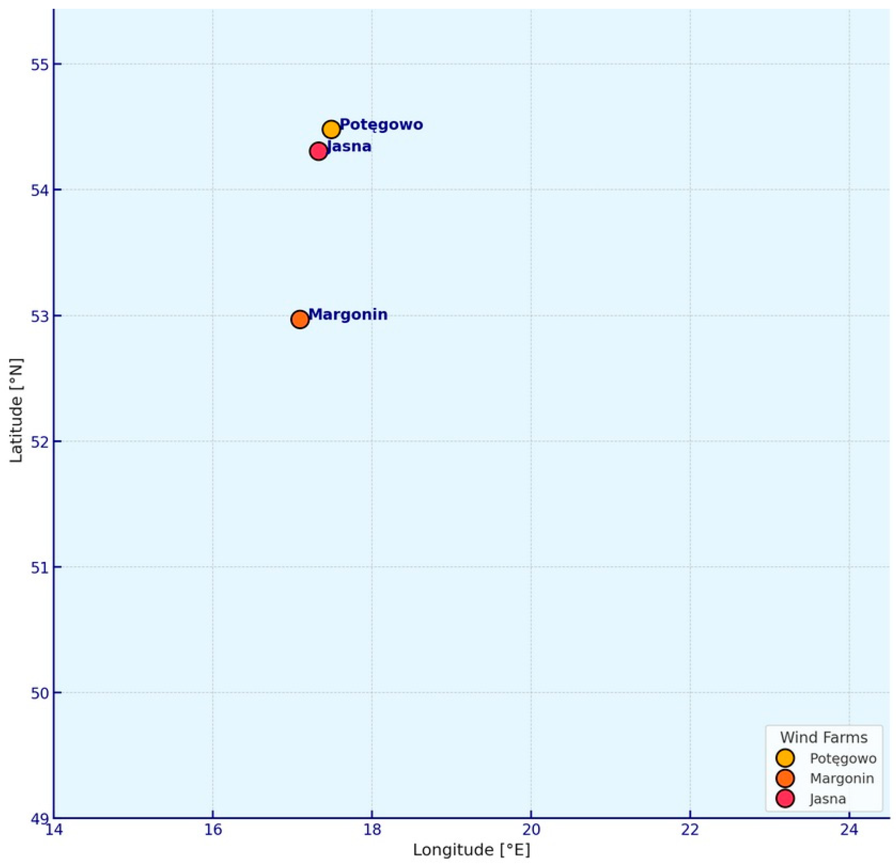 Energies 18 02811 g006