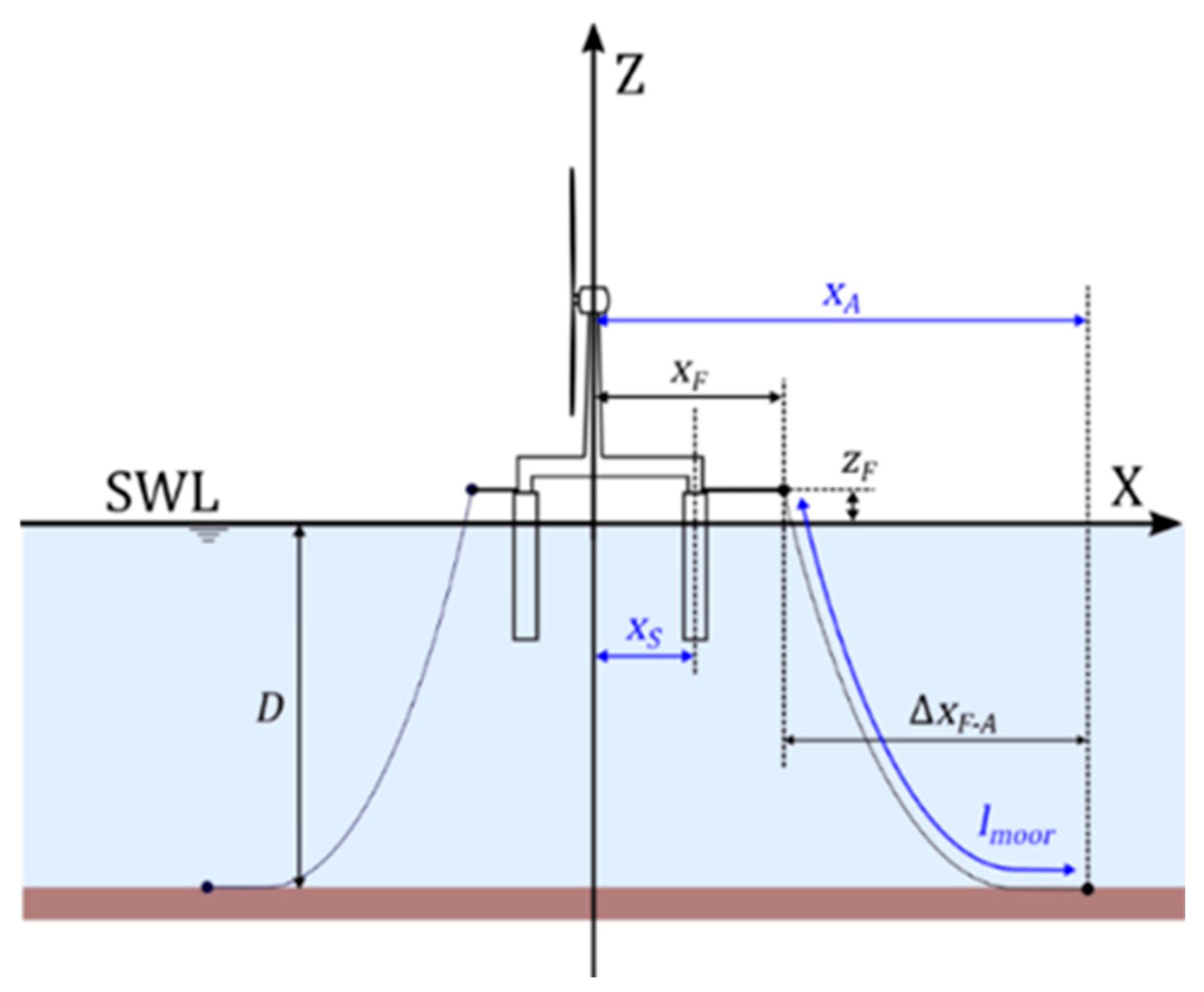 Energies 18 02813 g002