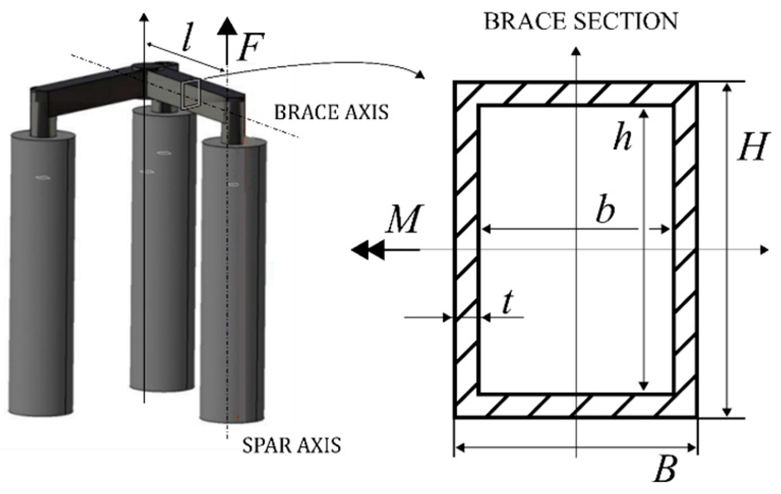 Energies 18 02813 g003