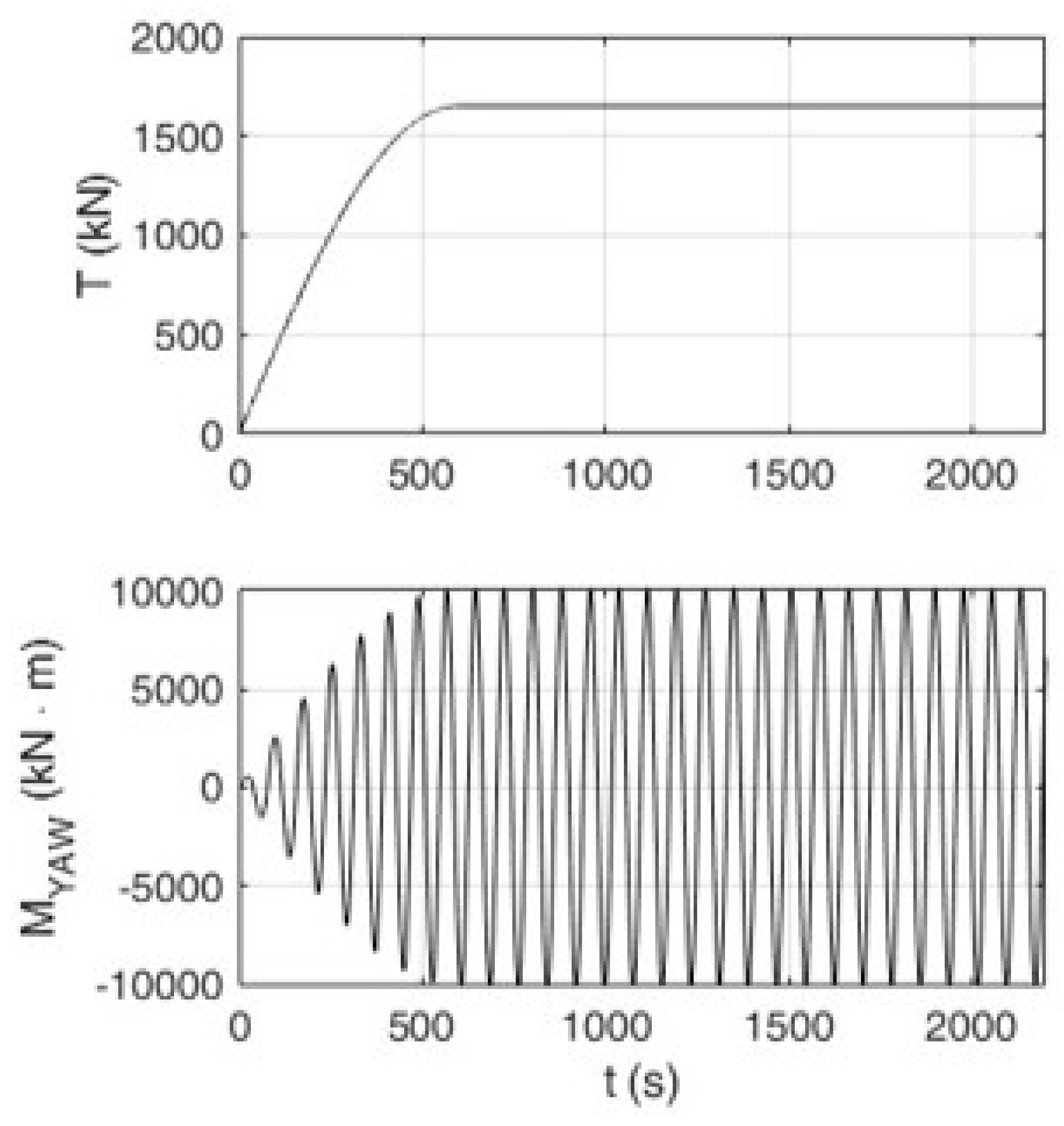 Energies 18 02813 g006