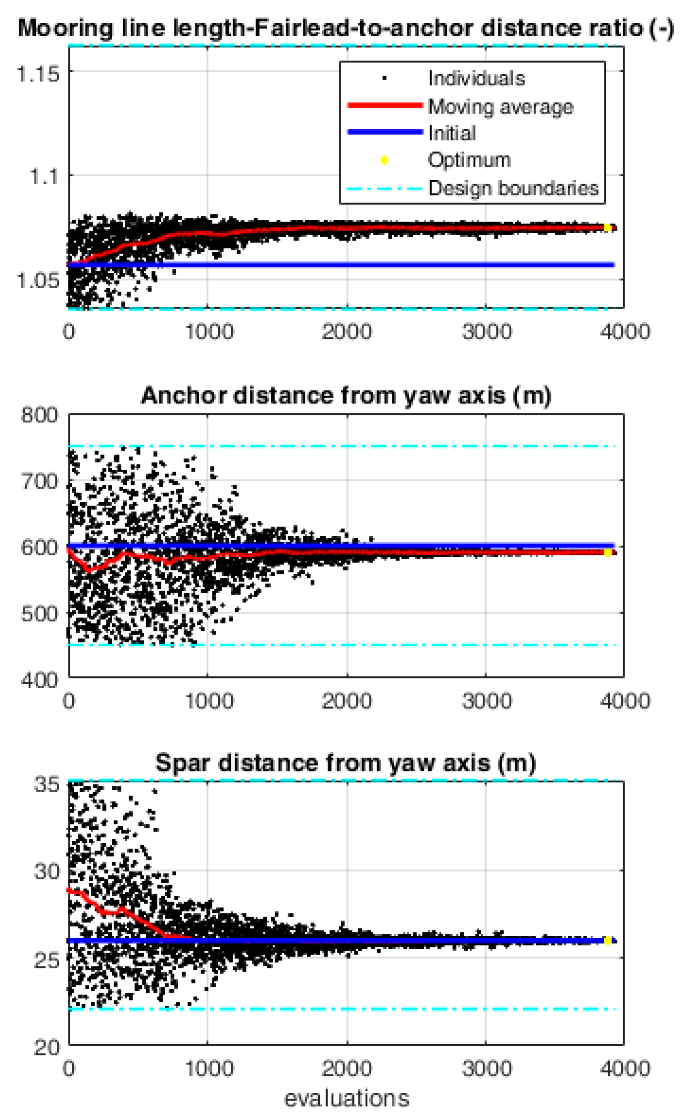 Energies 18 02813 g007