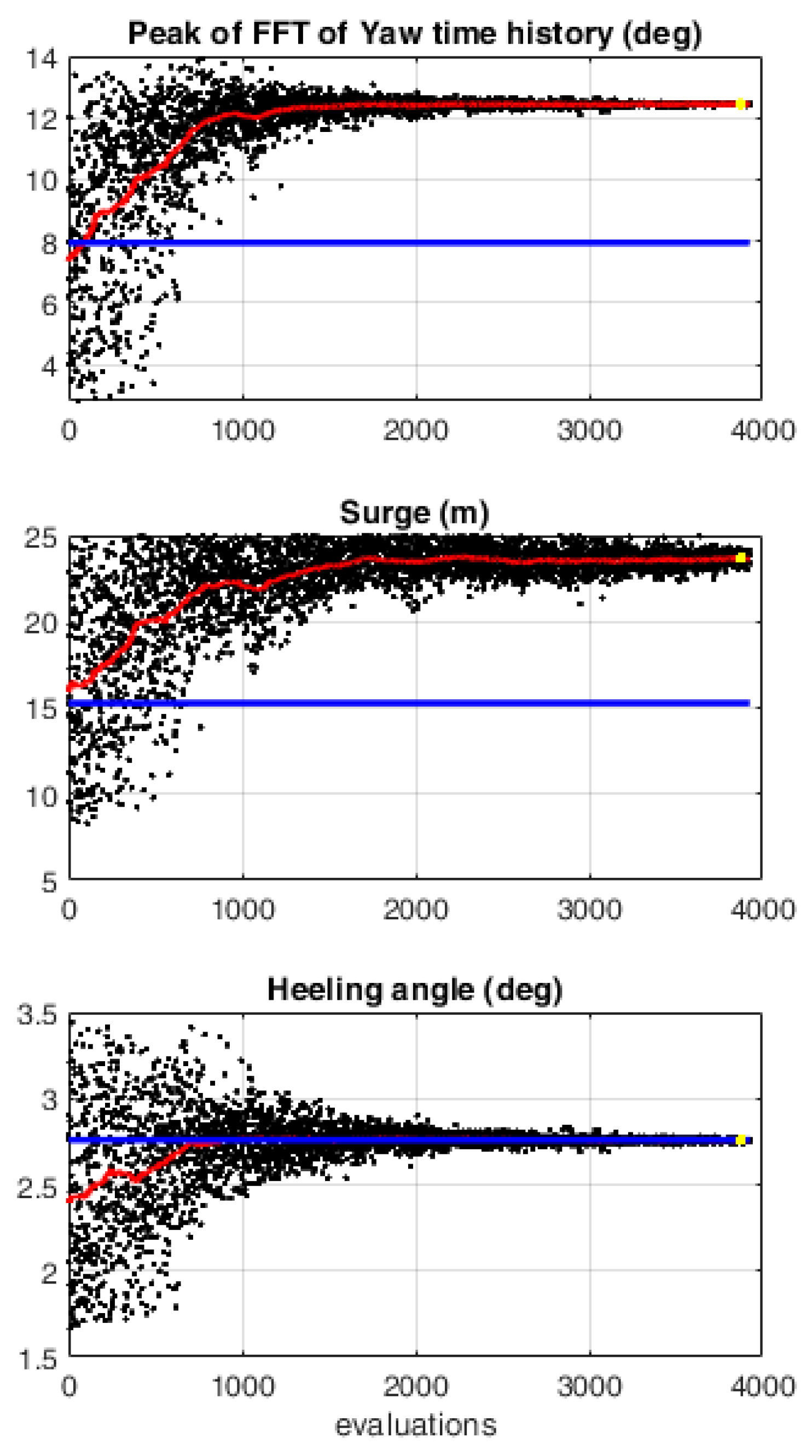 Energies 18 02813 g008