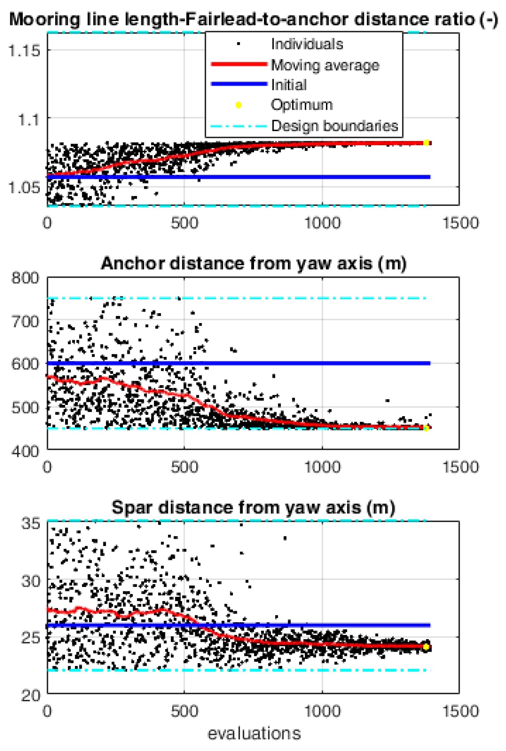 Energies 18 02813 g010