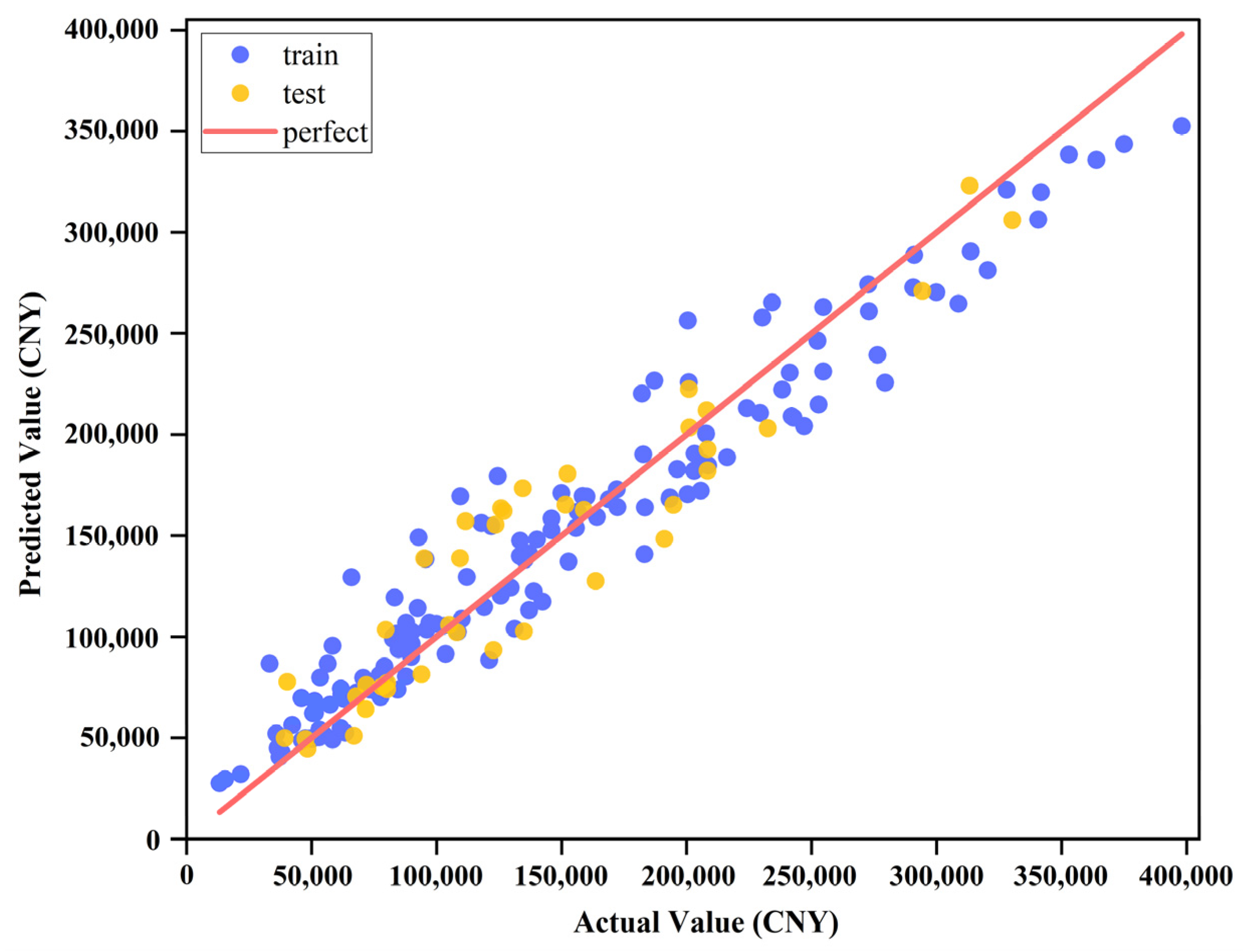 Energies 18 02815 g007