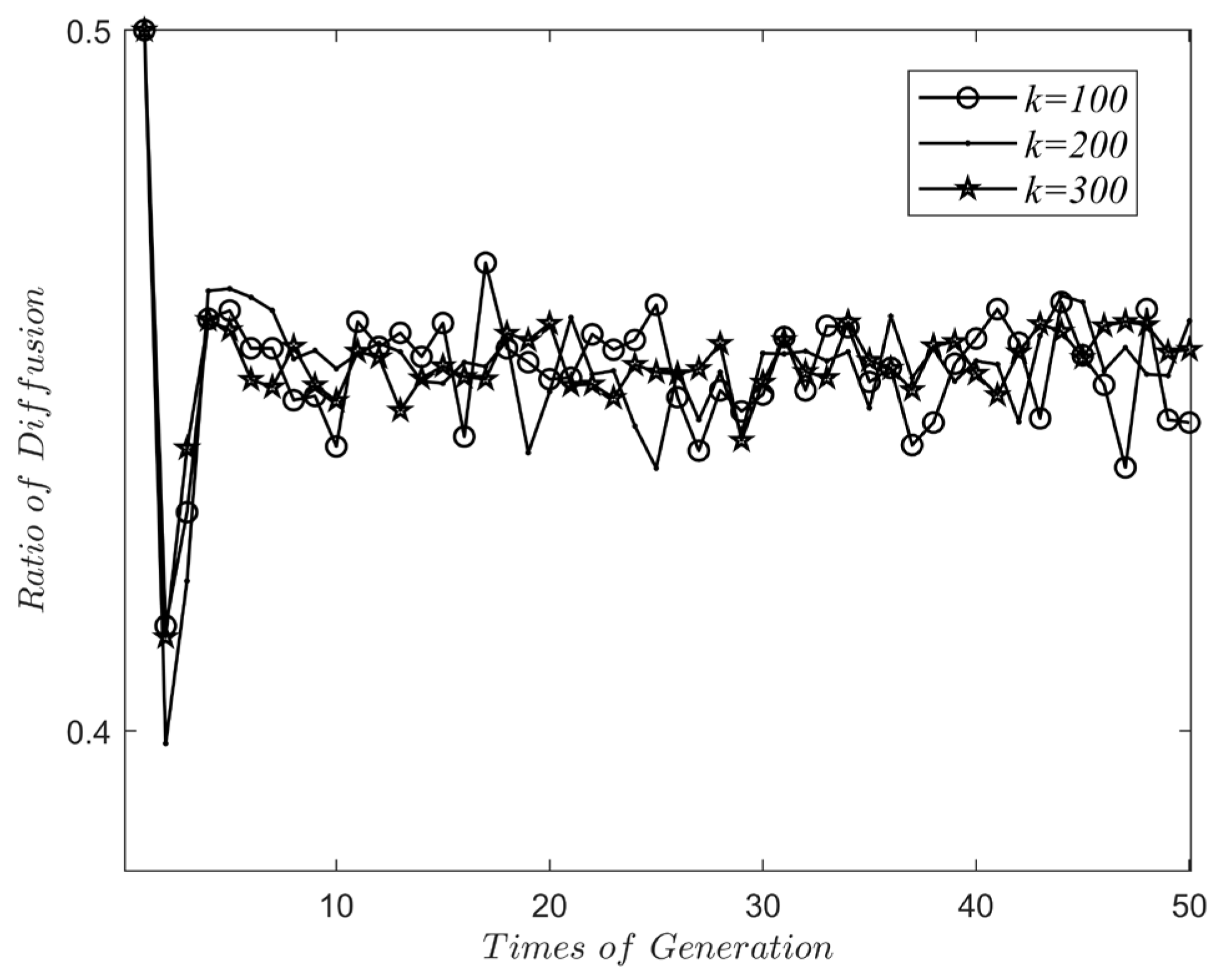 Energies 18 02816 g002