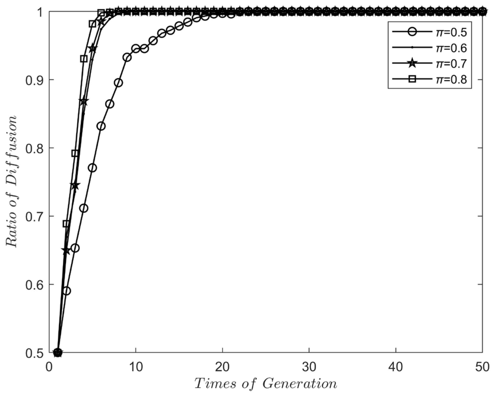 Energies 18 02816 g004b