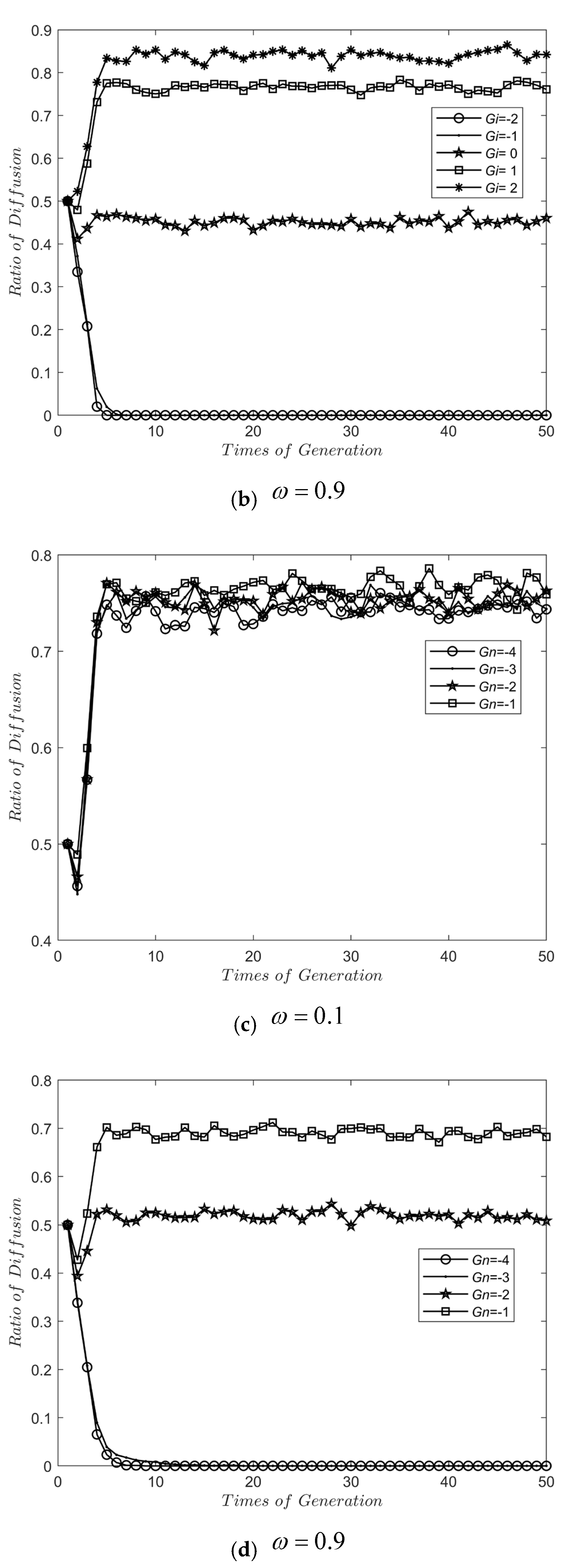 Energies 18 02816 g005b