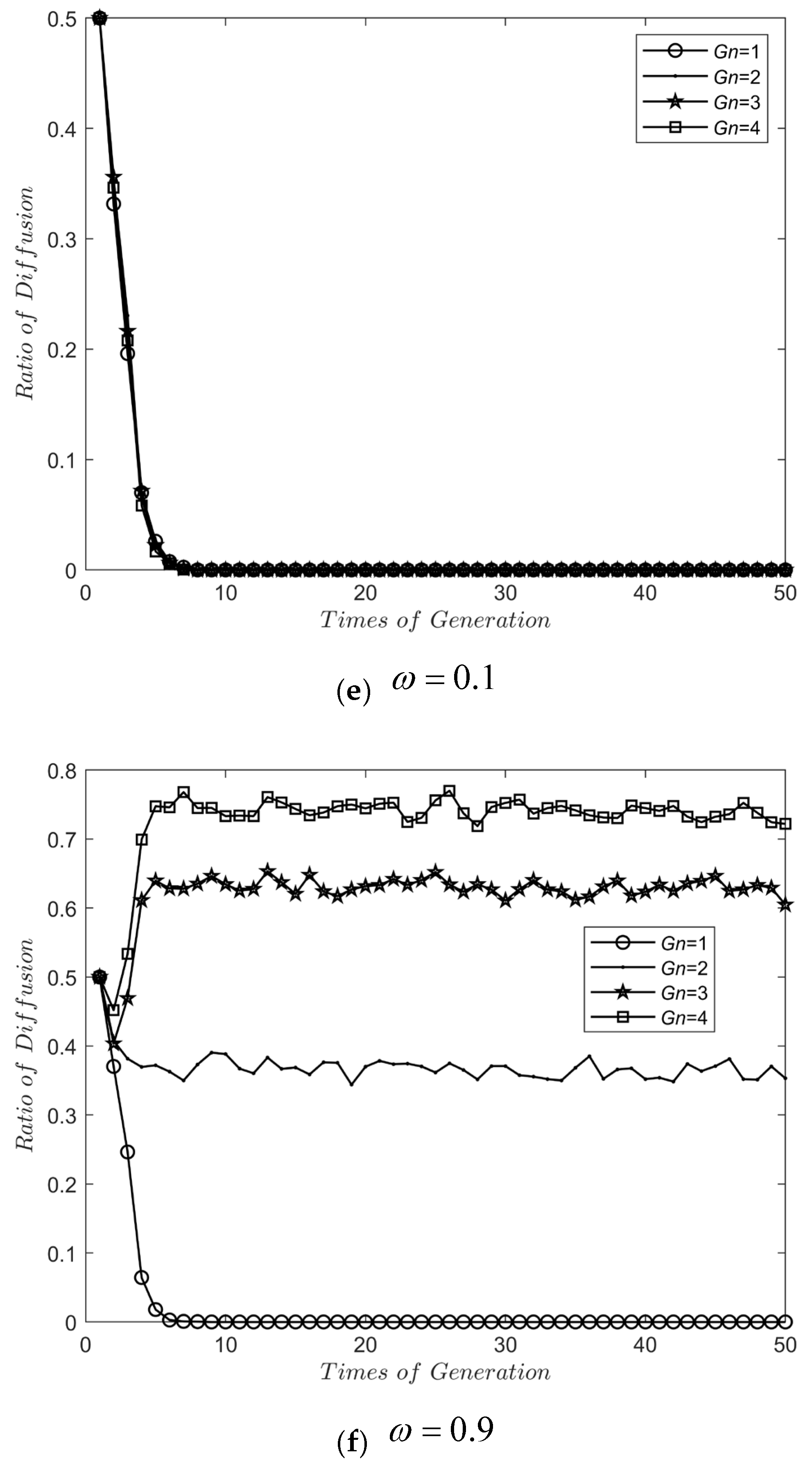 Energies 18 02816 g005c