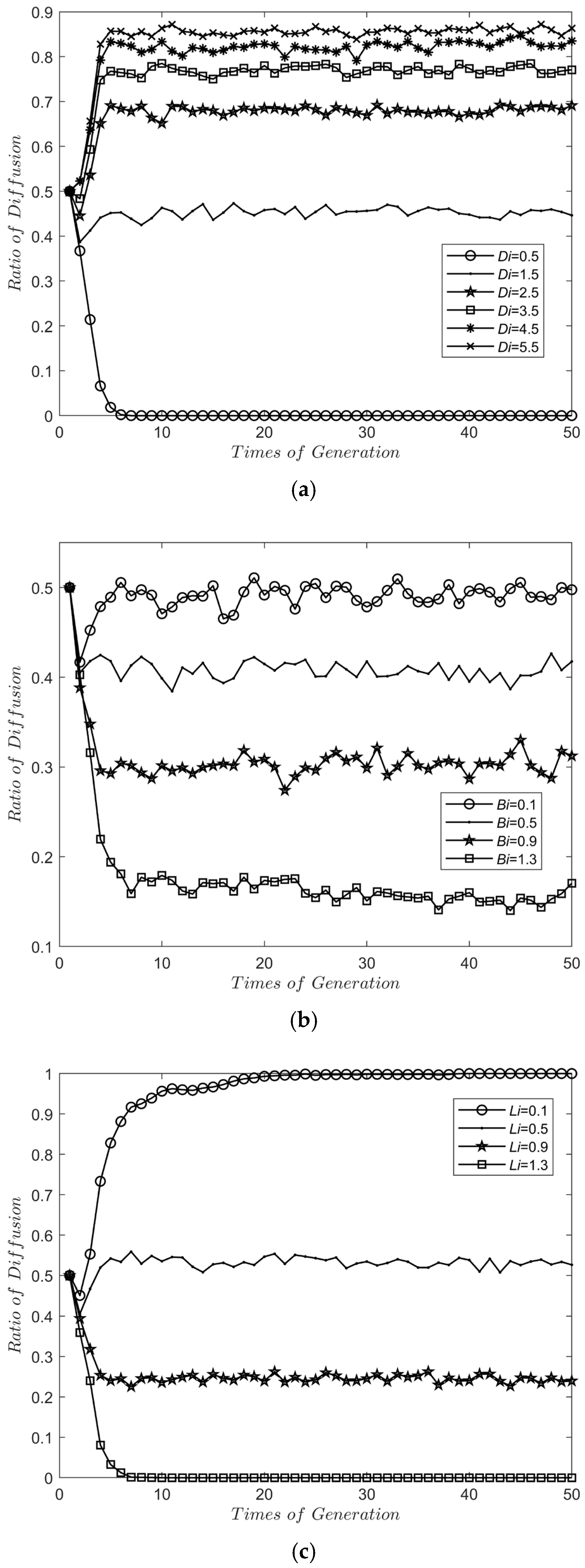 Energies 18 02816 g006