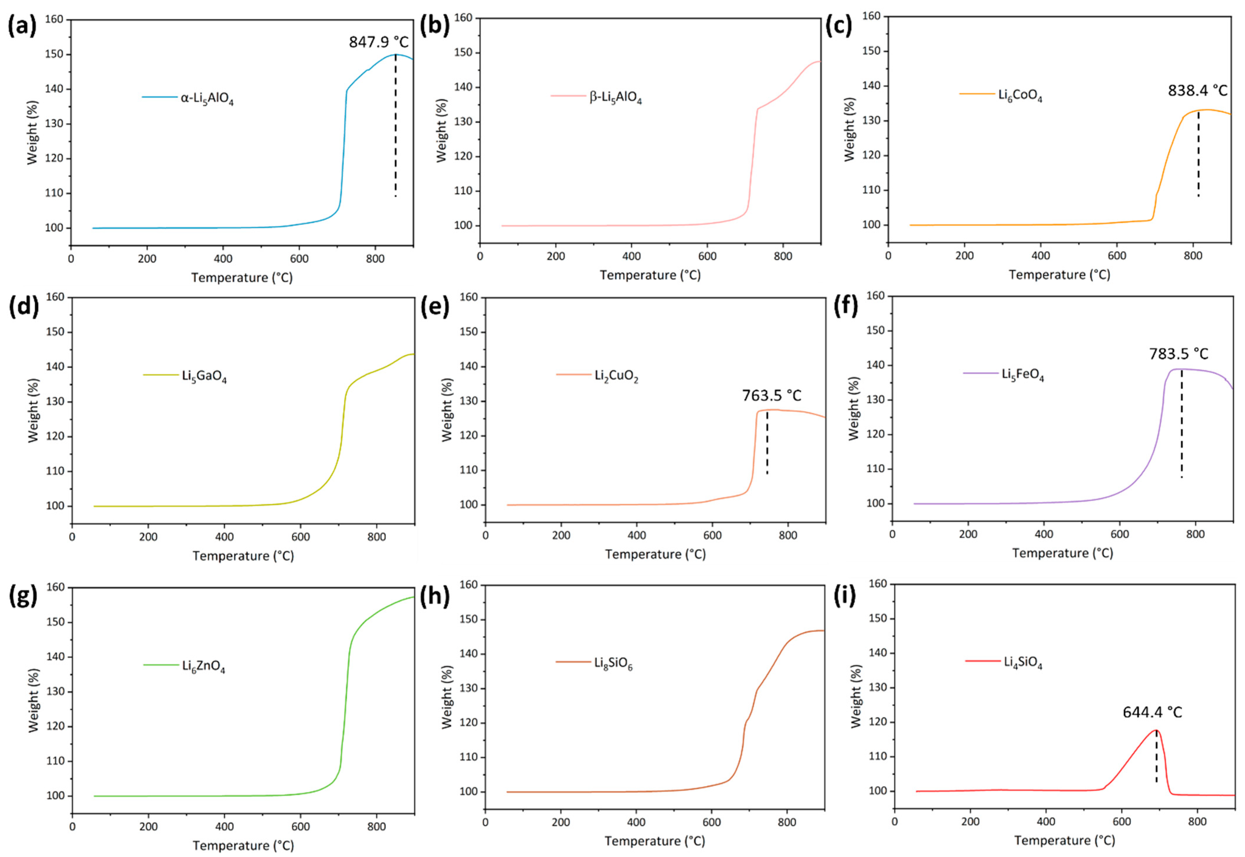 Energies 18 02817 g003