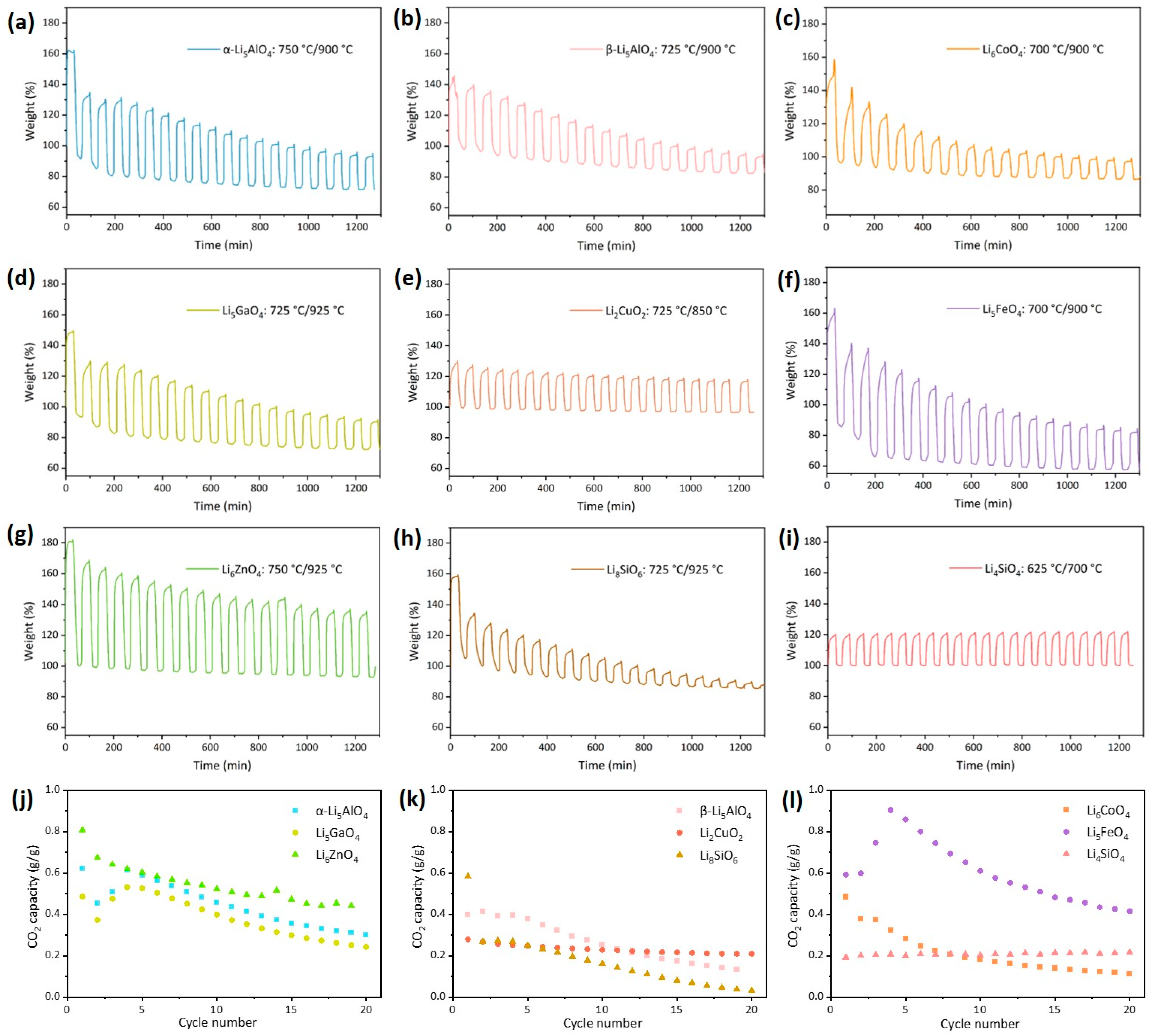 Energies 18 02817 g006