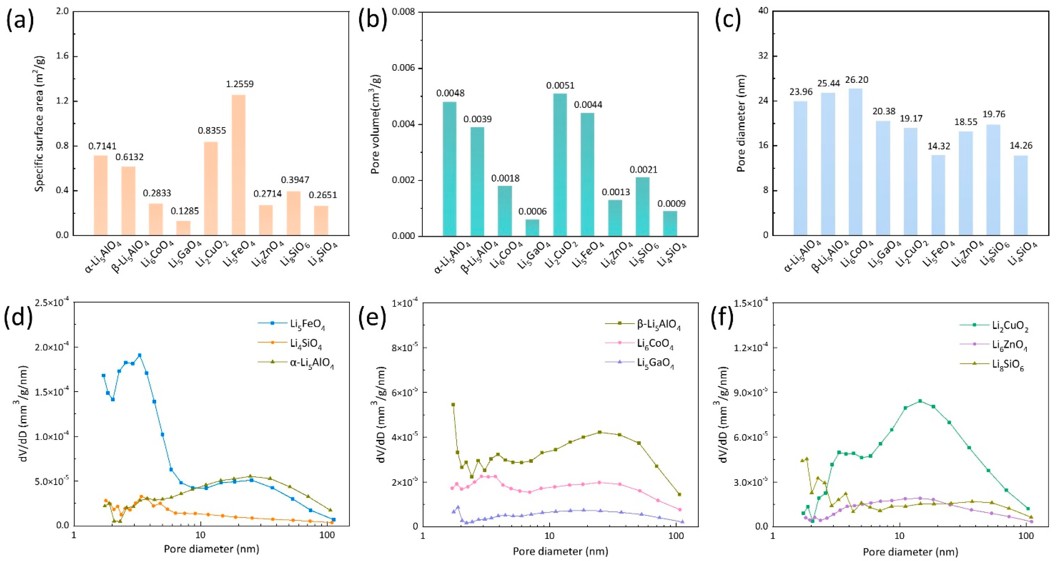 Energies 18 02817 g008