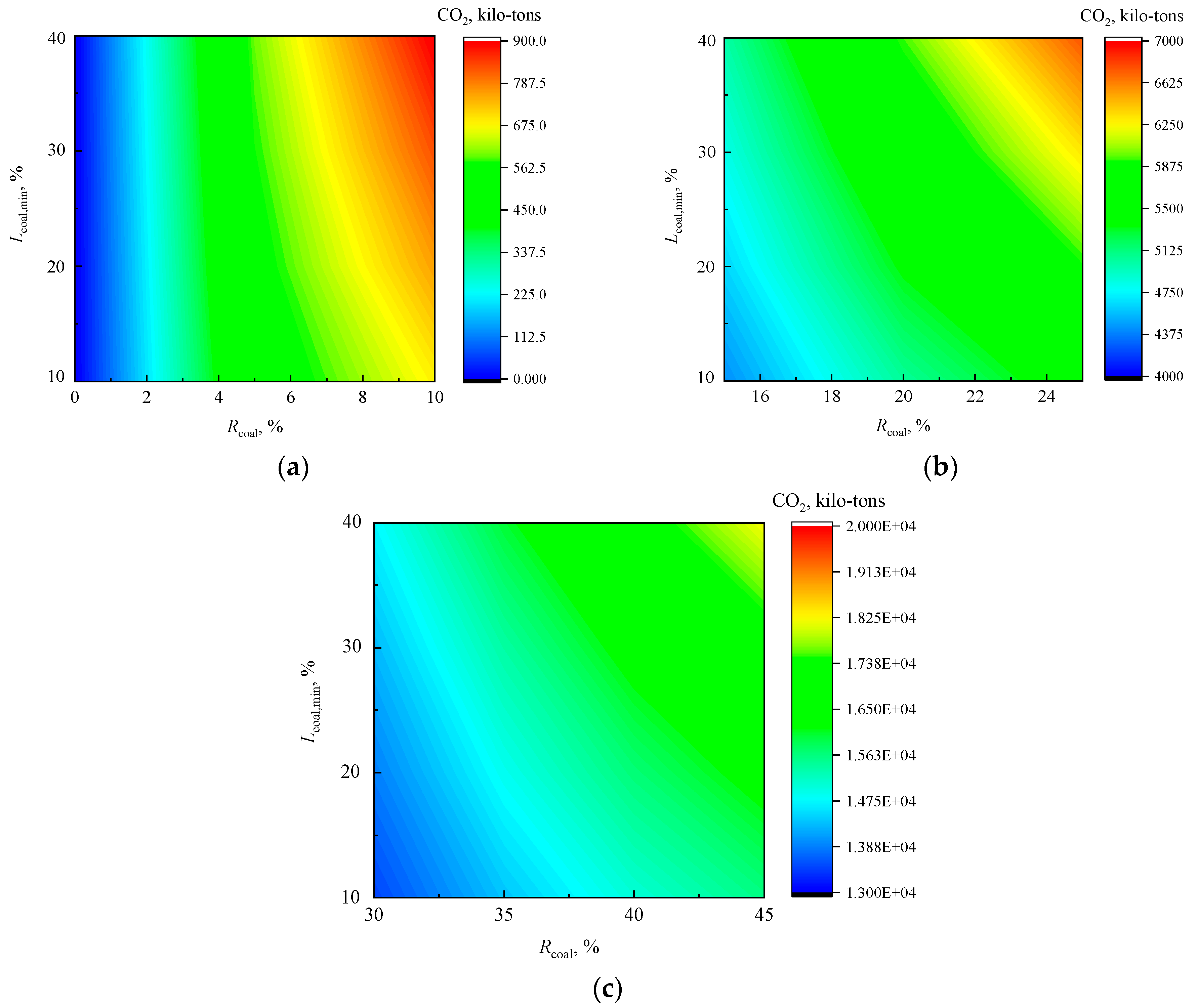 Energies 18 02819 g007