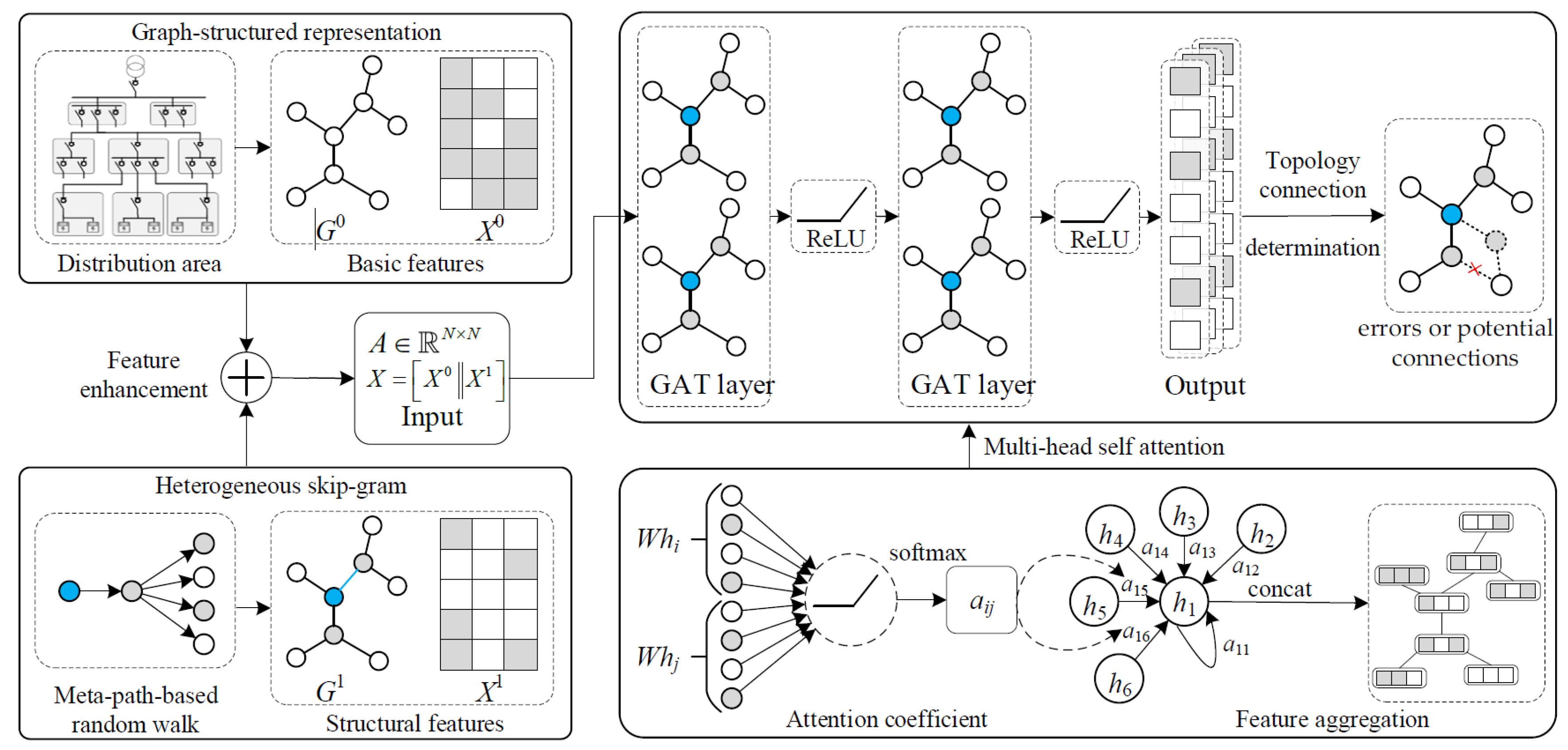 Energies 18 02821 g001