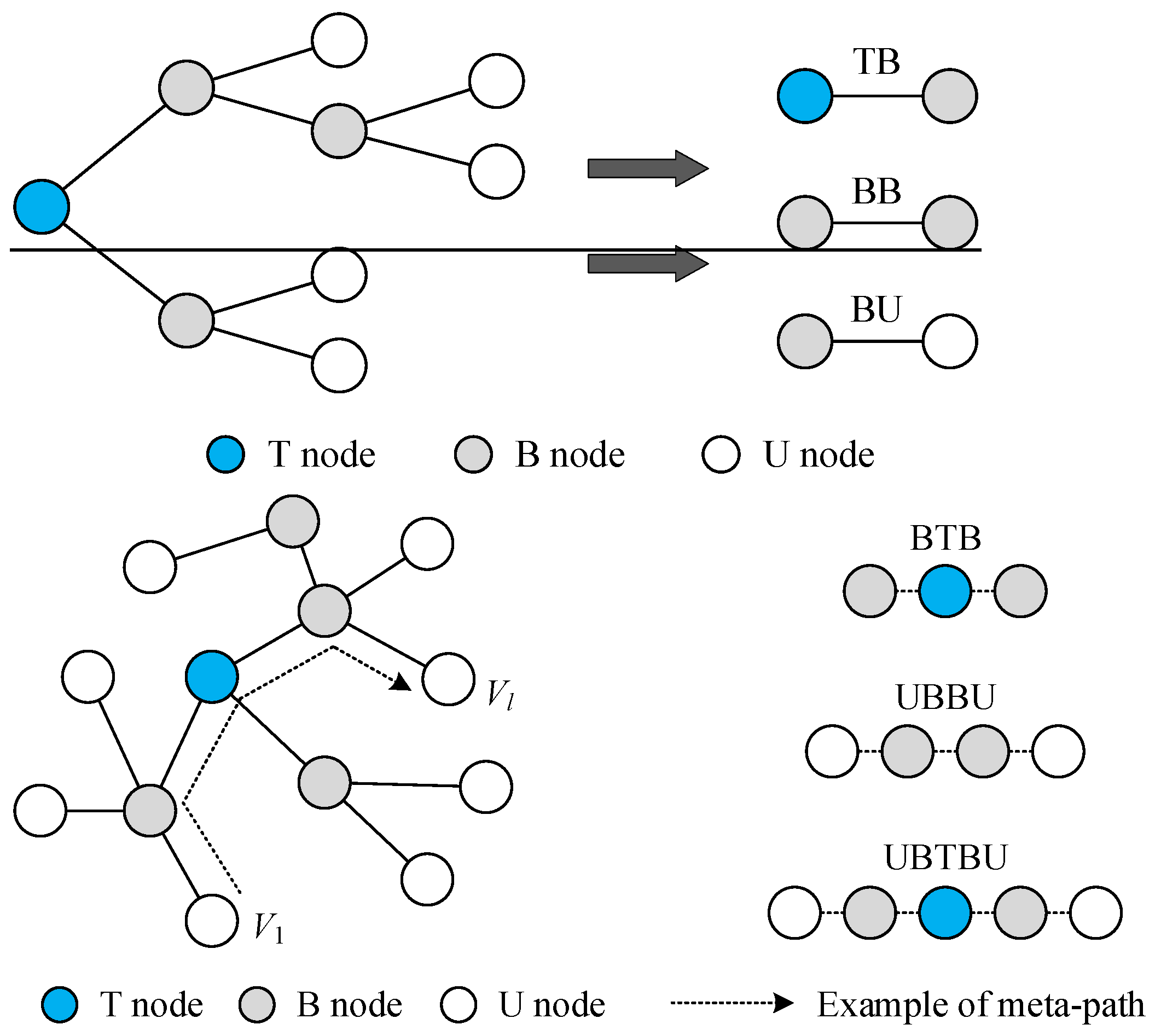 Energies 18 02821 g002