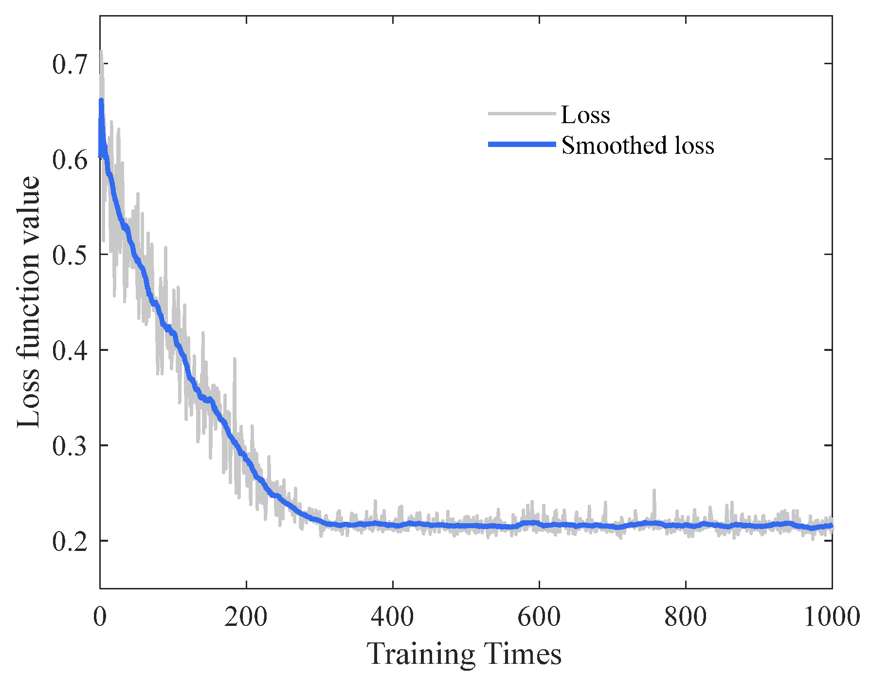 Energies 18 02821 g004